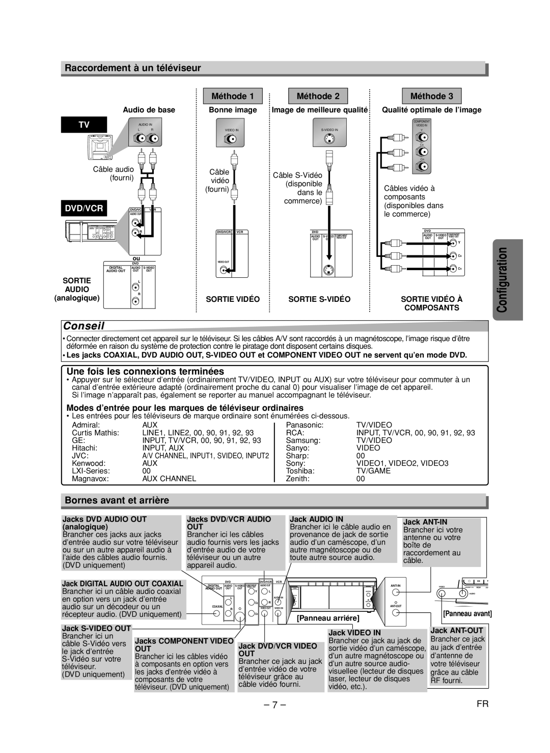 FUNAI CSV205DT Raccordement à un téléviseur, Une fois les connexions terminées, Bornes avant et arrière, Méthode 