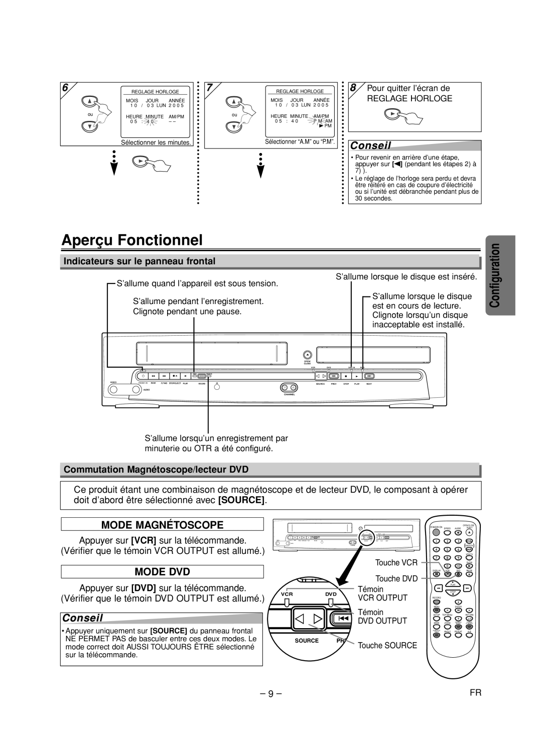 FUNAI CSV205DT owner manual Aperçu Fonctionnel, Indicateurs sur le panneau frontal, Commutation Magnétoscope/lecteur DVD 