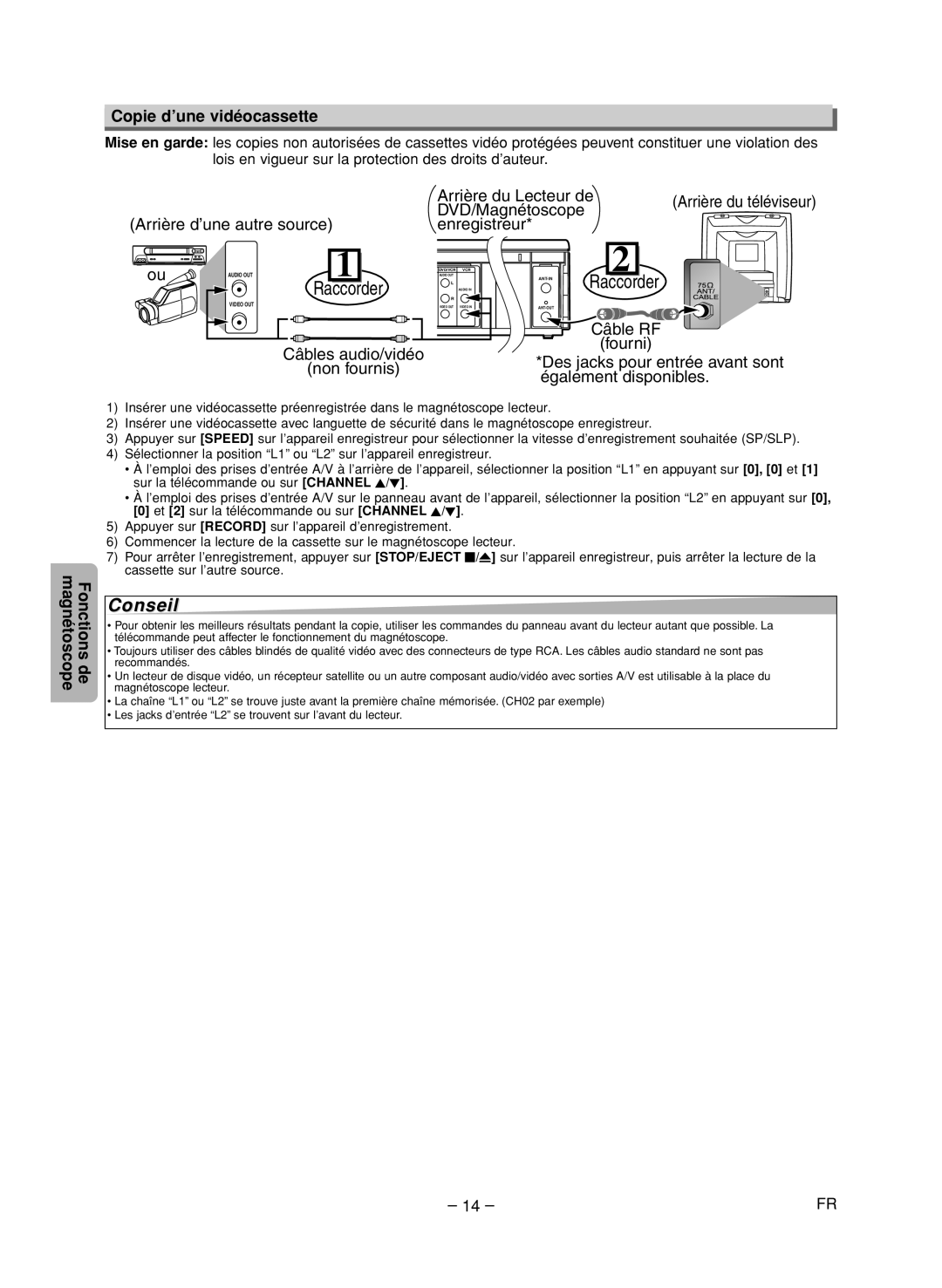 FUNAI CSV205DT owner manual Copie d’une vidéocassette, Fonctions de magnétoscope, Arrière du téléviseur 