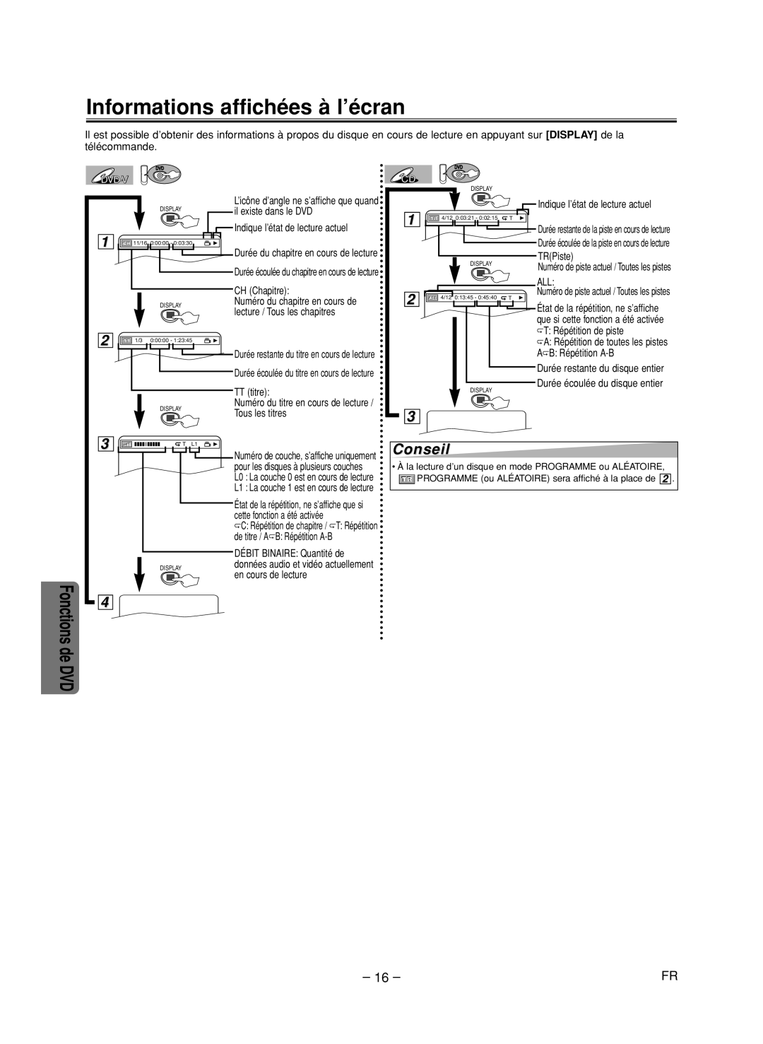 FUNAI CSV205DT owner manual Informations affichées à l’écran 