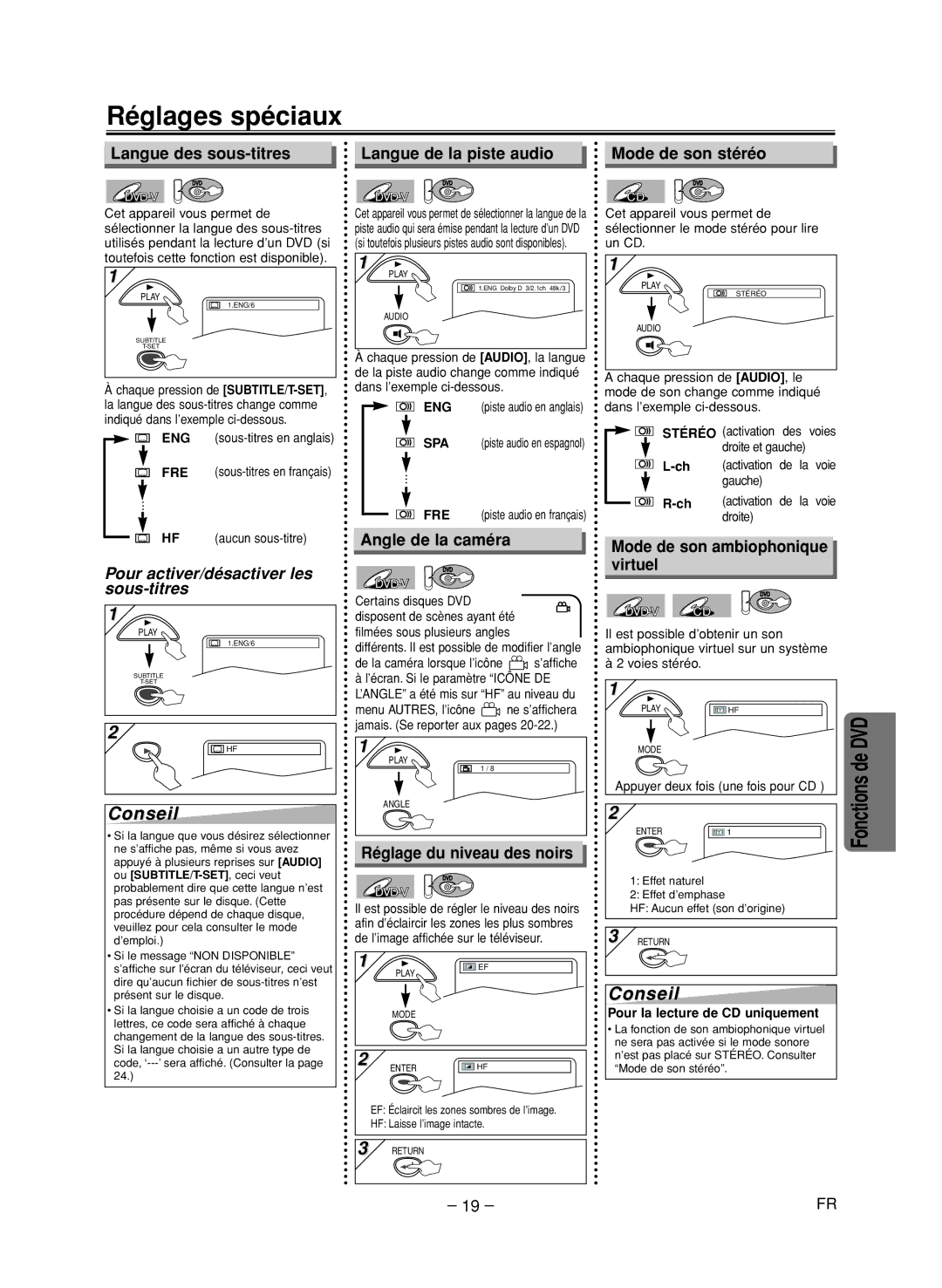 FUNAI CSV205DT owner manual Réglages spéciaux 