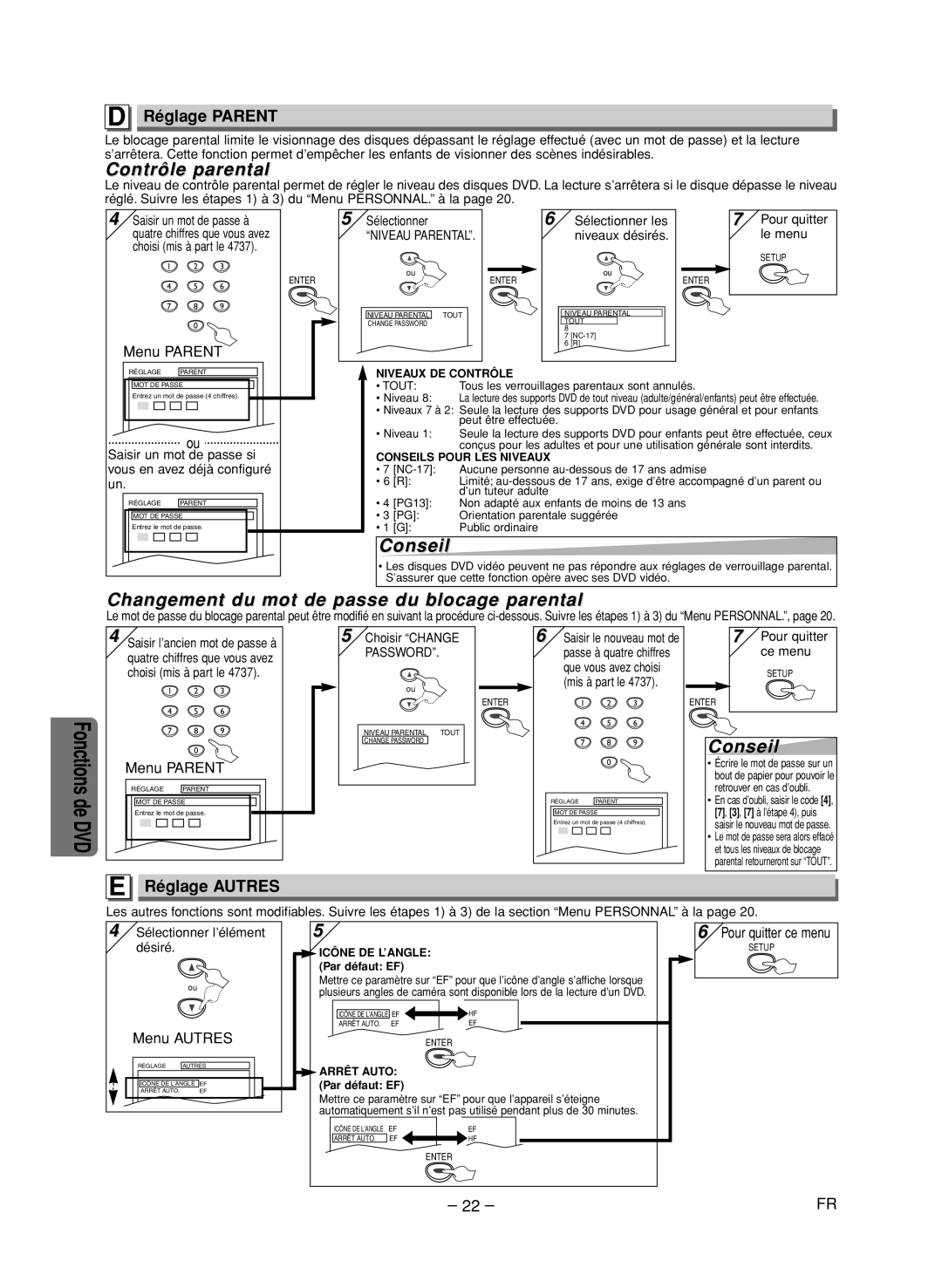 FUNAI CSV205DT Contrôle parental, Changement du mot de passe du blocage parental, Réglage Parent, Réglage Autres 