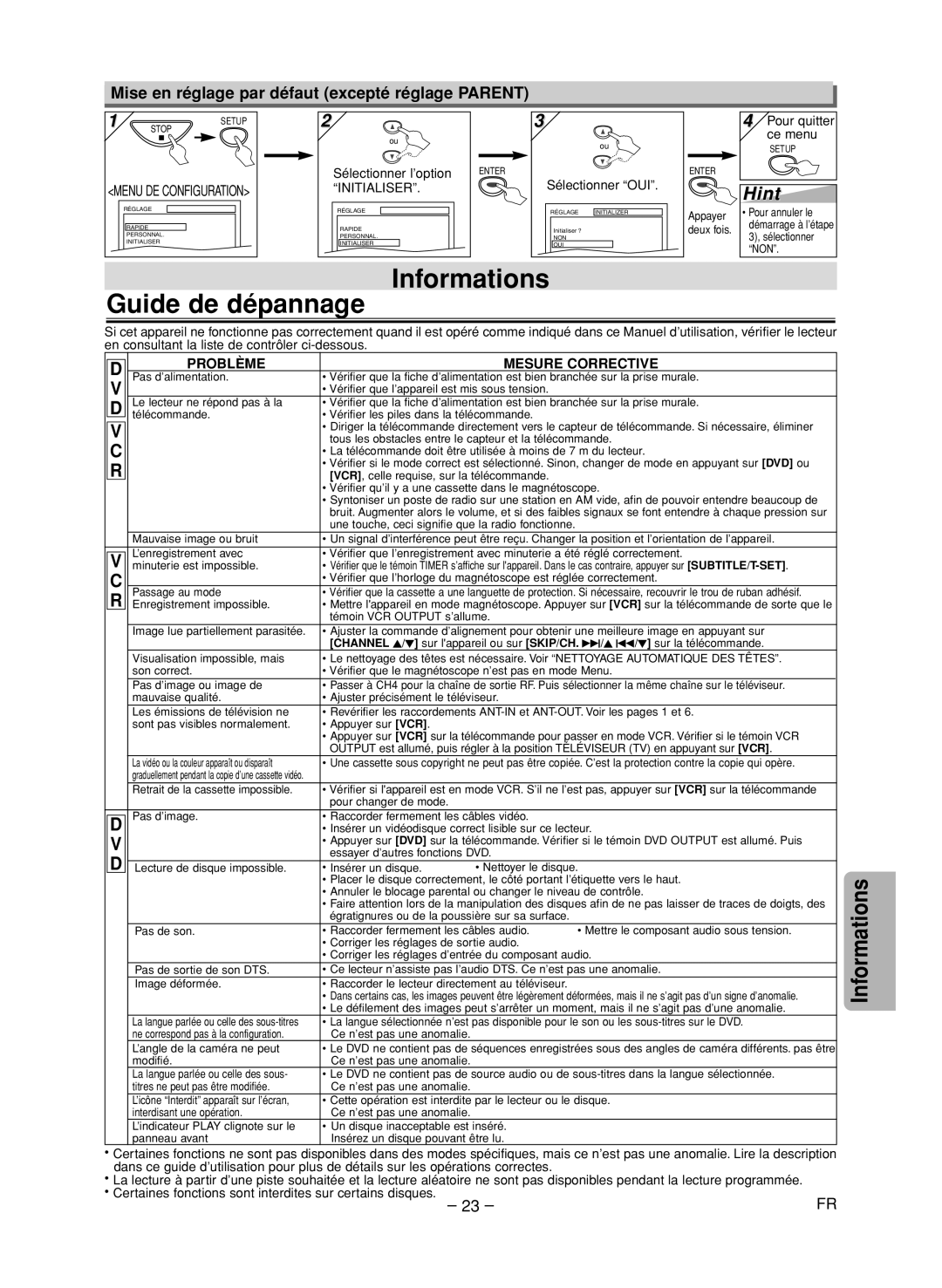 FUNAI CSV205DT Informations Guide de dépannage, Mise en réglage par défaut excepté réglage Parent, Sélectionner l’option 