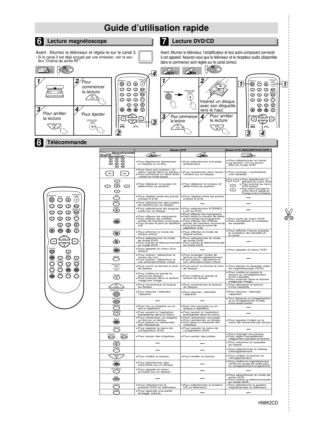 FUNAI CSV205DT owner manual Lecture magnétoscope, Lecture DVD/CD 