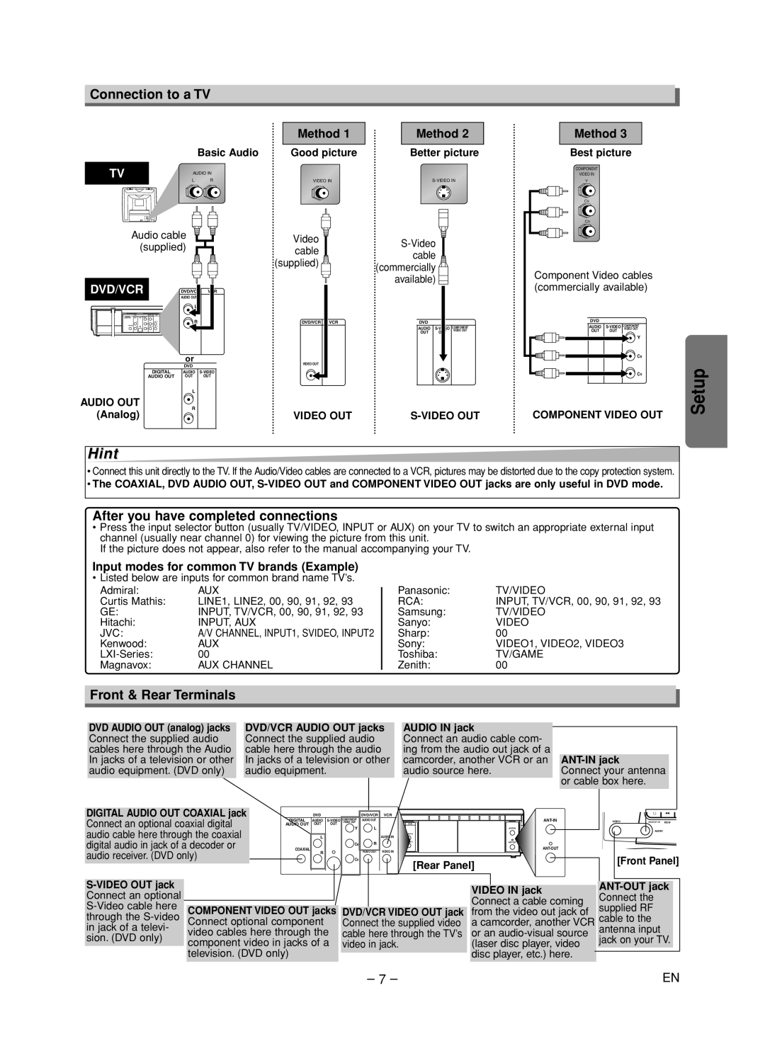 FUNAI CSV205DT owner manual Connection to a TV, After you have completed connections, Front & Rear Terminals, Method 