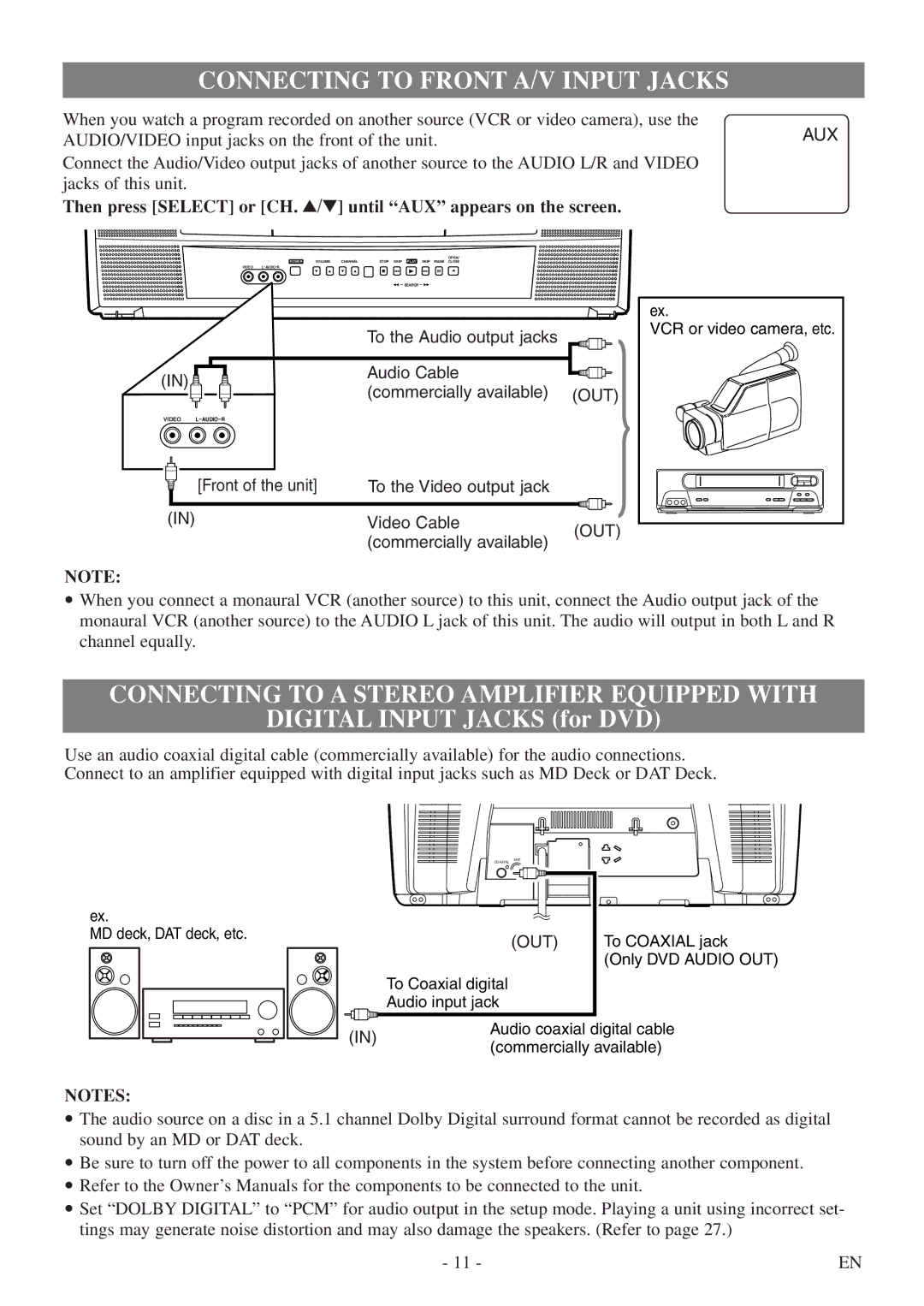 FUNAI CSV20PFD owner manual Connecting to Front A/V Input Jacks, Connecting to a Stereo Amplifier Equipped with 