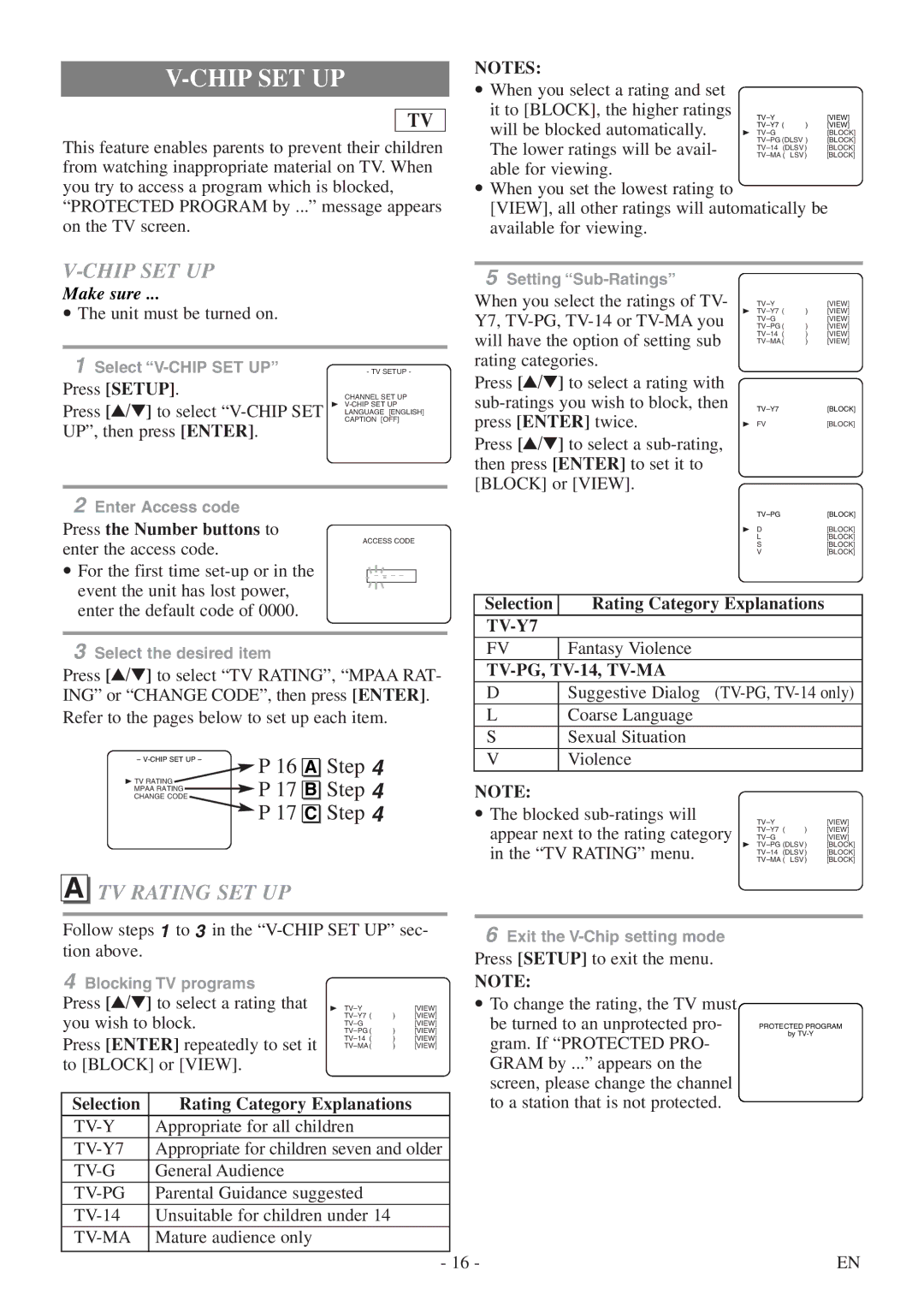 FUNAI CSV20PFD owner manual Chip SET UP, TV Rating SET UP, TV-Y7, TV-PG, TV-14, TV-MA 