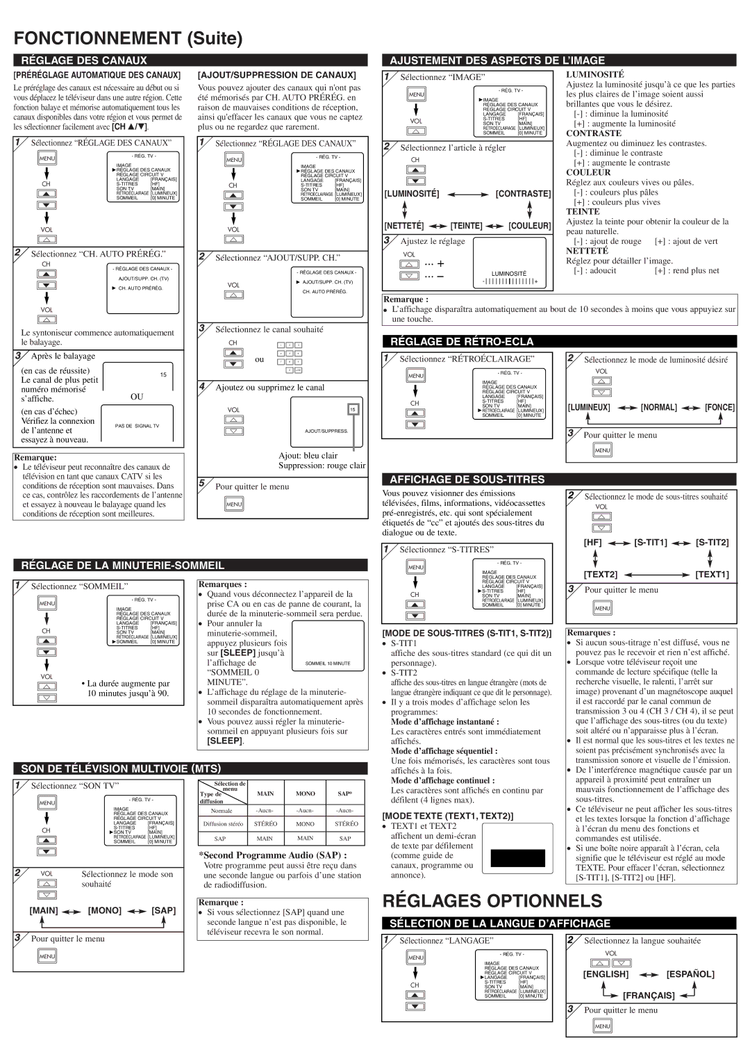 FUNAI CWF20L6 owner manual Fonctionnement Suite, Réglages Optionnels 