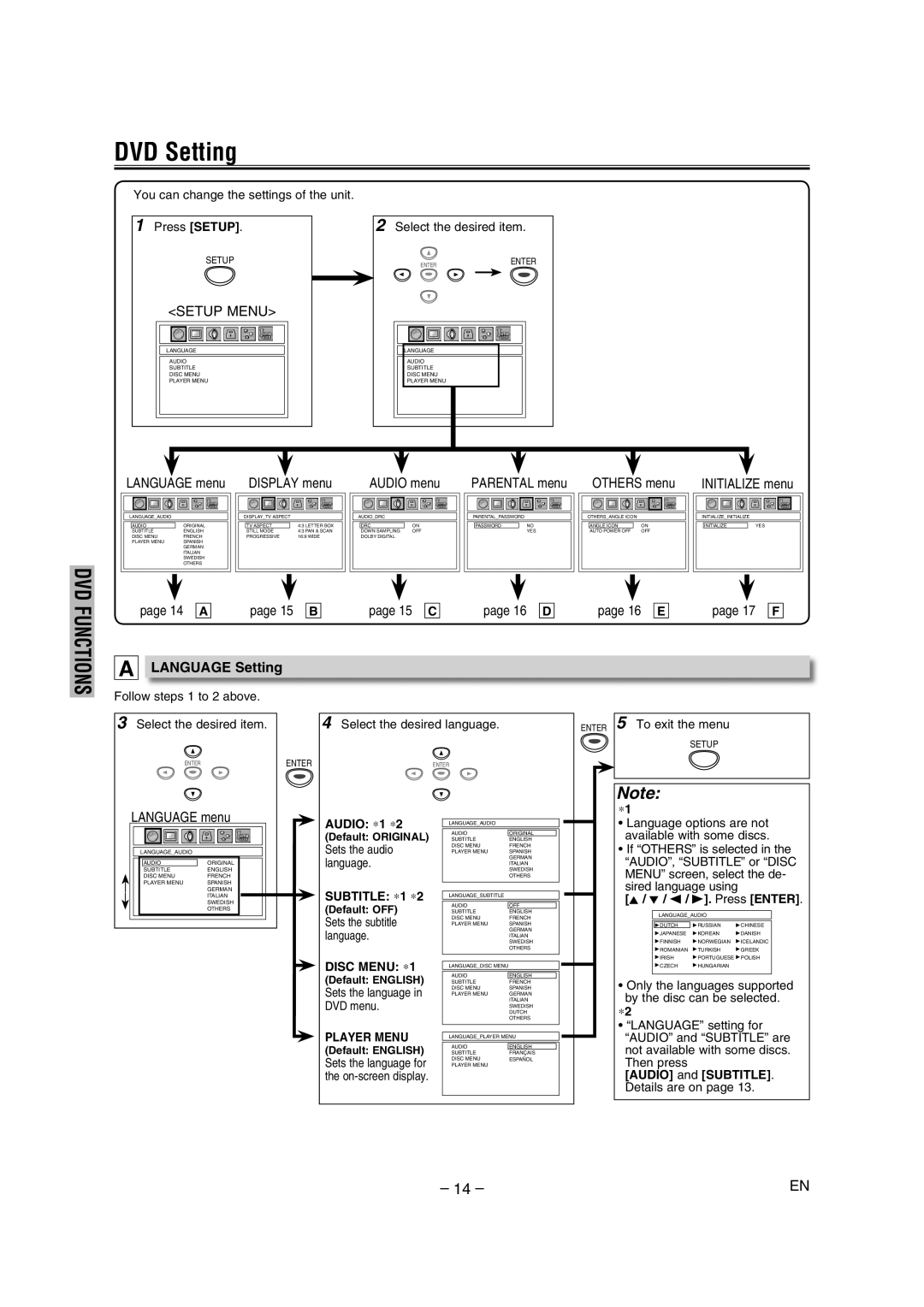 FUNAI DP100HH8 DVD Setting, 14 a 15 B 15 C 16 D 16 E 17 F Language Setting, Subtitle ∗1 ∗2, Disc Menu ∗1, Player Menu 