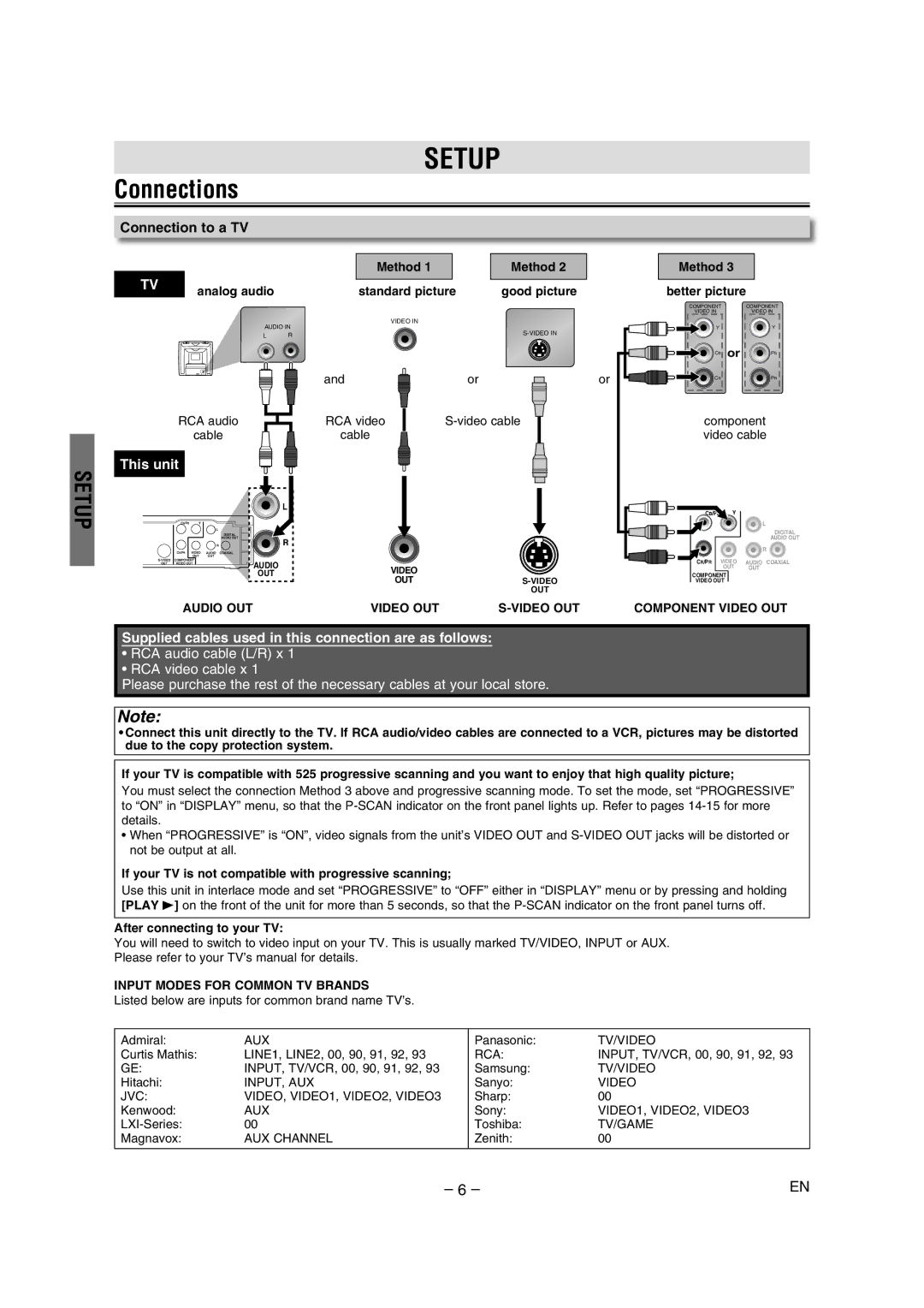 FUNAI DP100HH8 owner manual Setup, Connections, Connection to a TV 