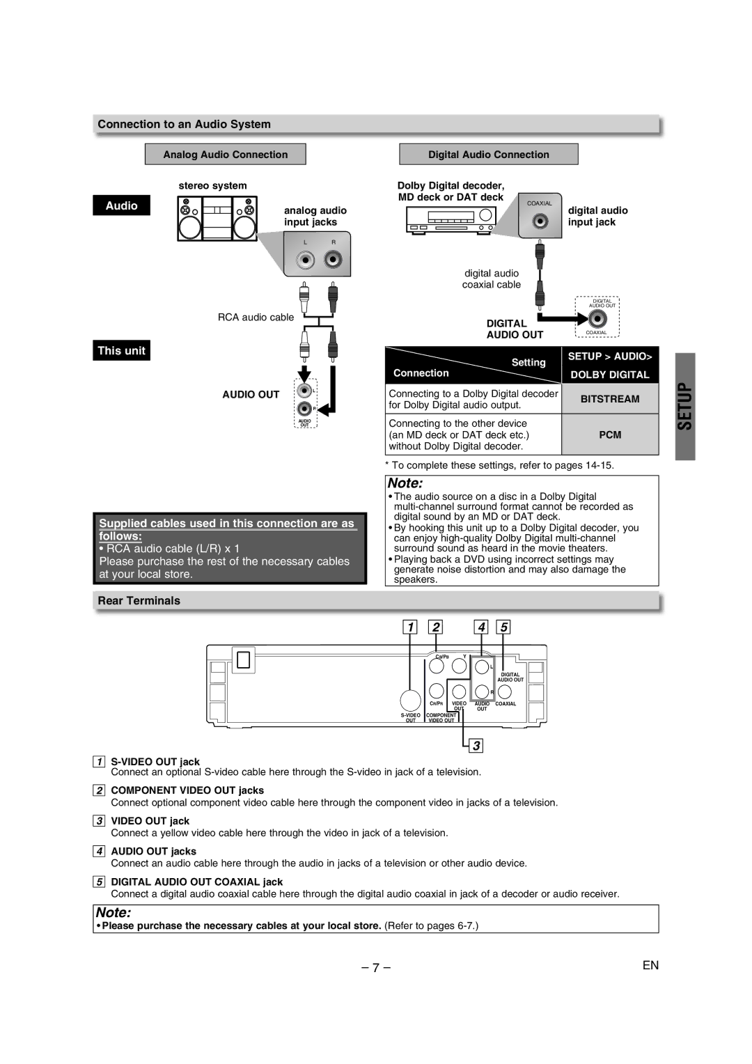 FUNAI DP100HH8 owner manual Connection to an Audio System, Rear Terminals, Digital Audio OUT, Bitstream 