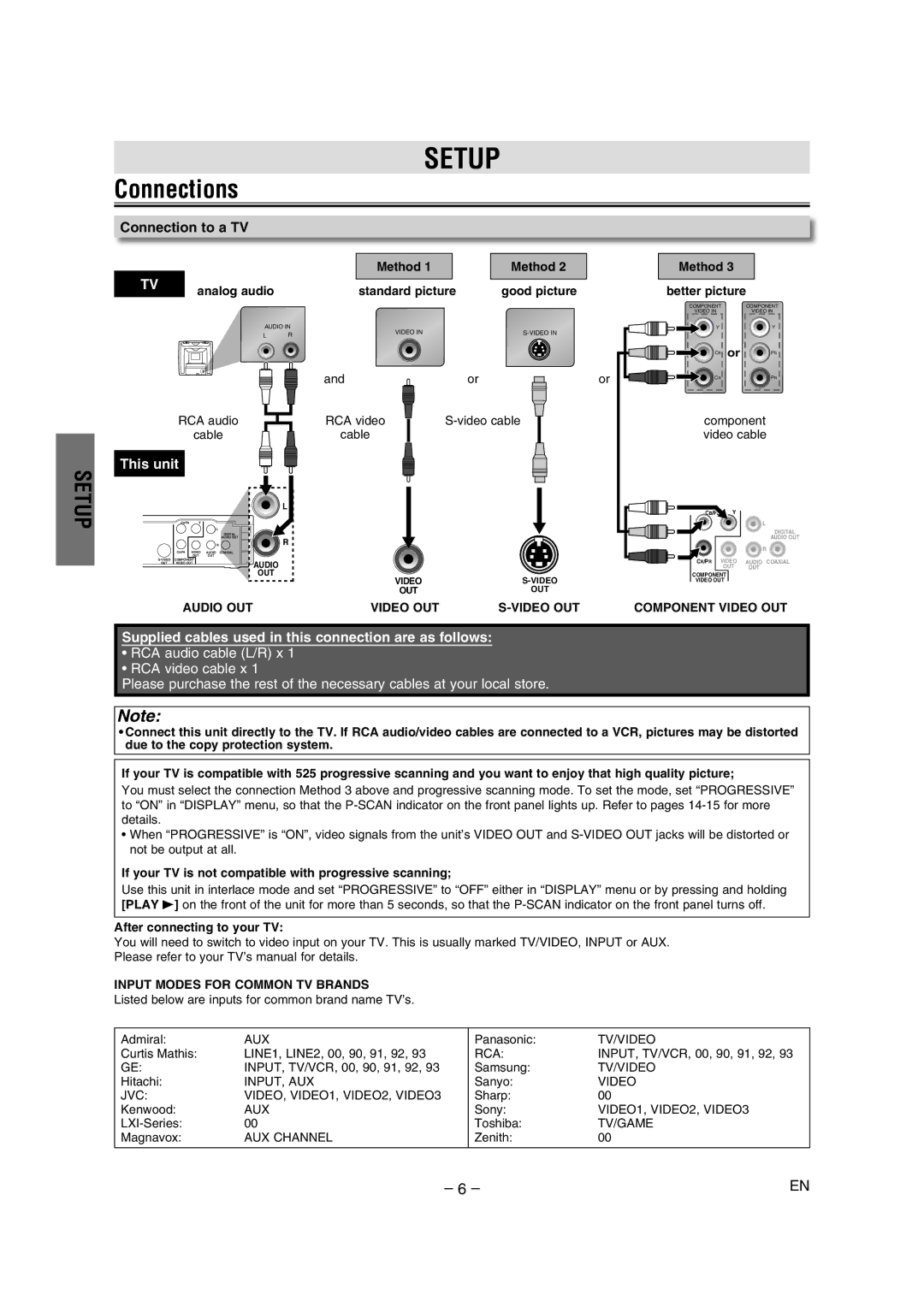 FUNAI DP100HH8A owner manual Connections, Connection to a TV 