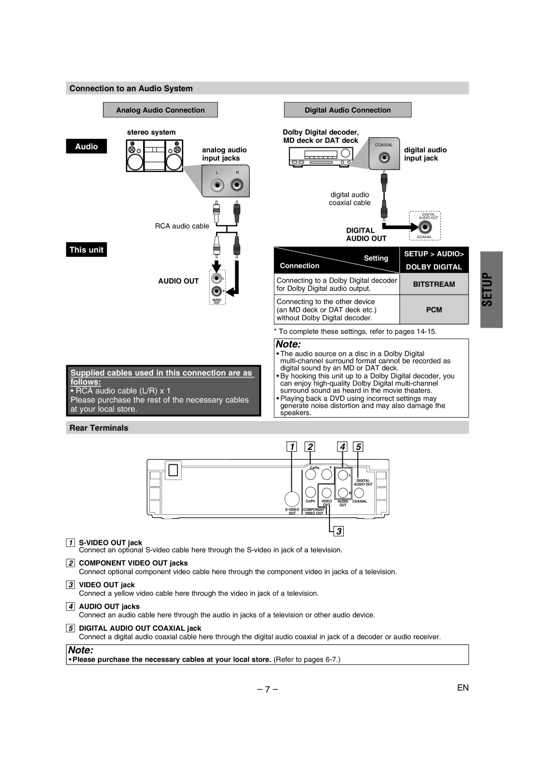 FUNAI DP100HH8A owner manual Connection to an Audio System, Rear Terminals, Digital Audio OUT, Bitstream 