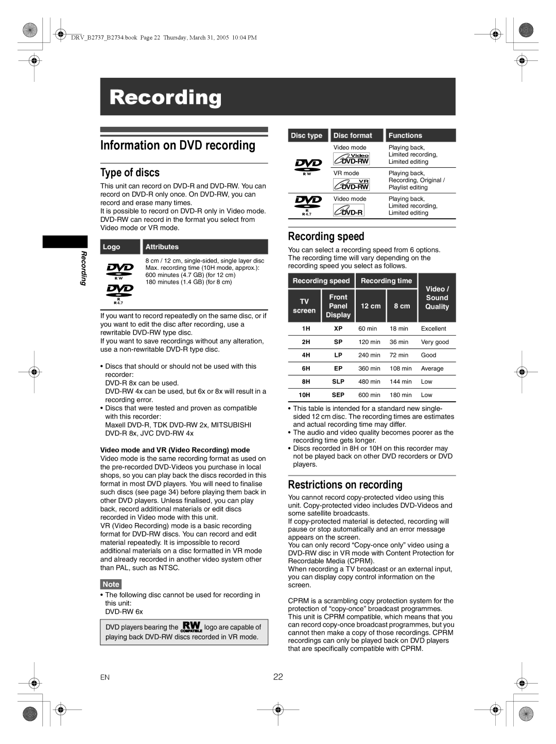 FUNAI DRV-B2734, DRV-B2737 Information on DVD recording, Type of discs, Recording speed, Restrictions on recording 