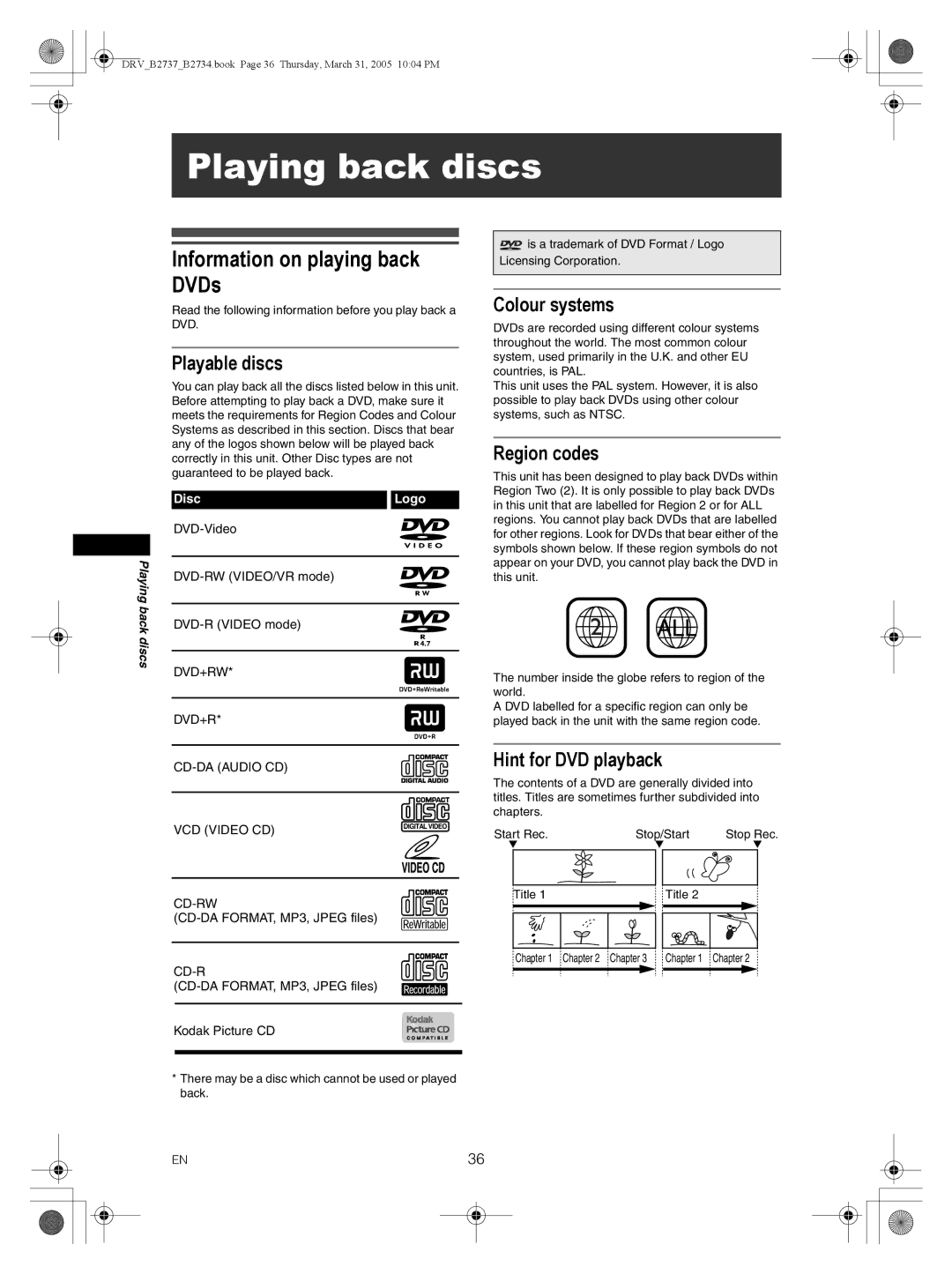 FUNAI DRV-B2734, DRV-B2737 owner manual Playing back discs, Information on playing back DVDs 