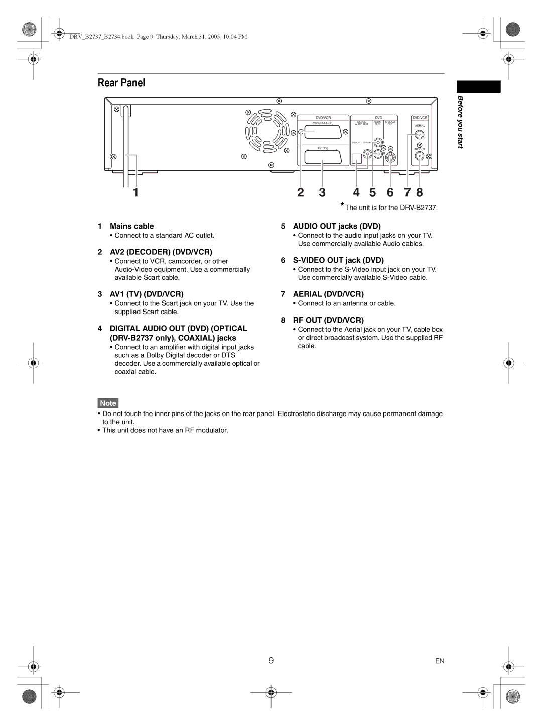 FUNAI DRV-B2737, DRV-B2734 owner manual Rear Panel, Mains cable Audio OUT jacks DVD, Video OUT jack DVD 