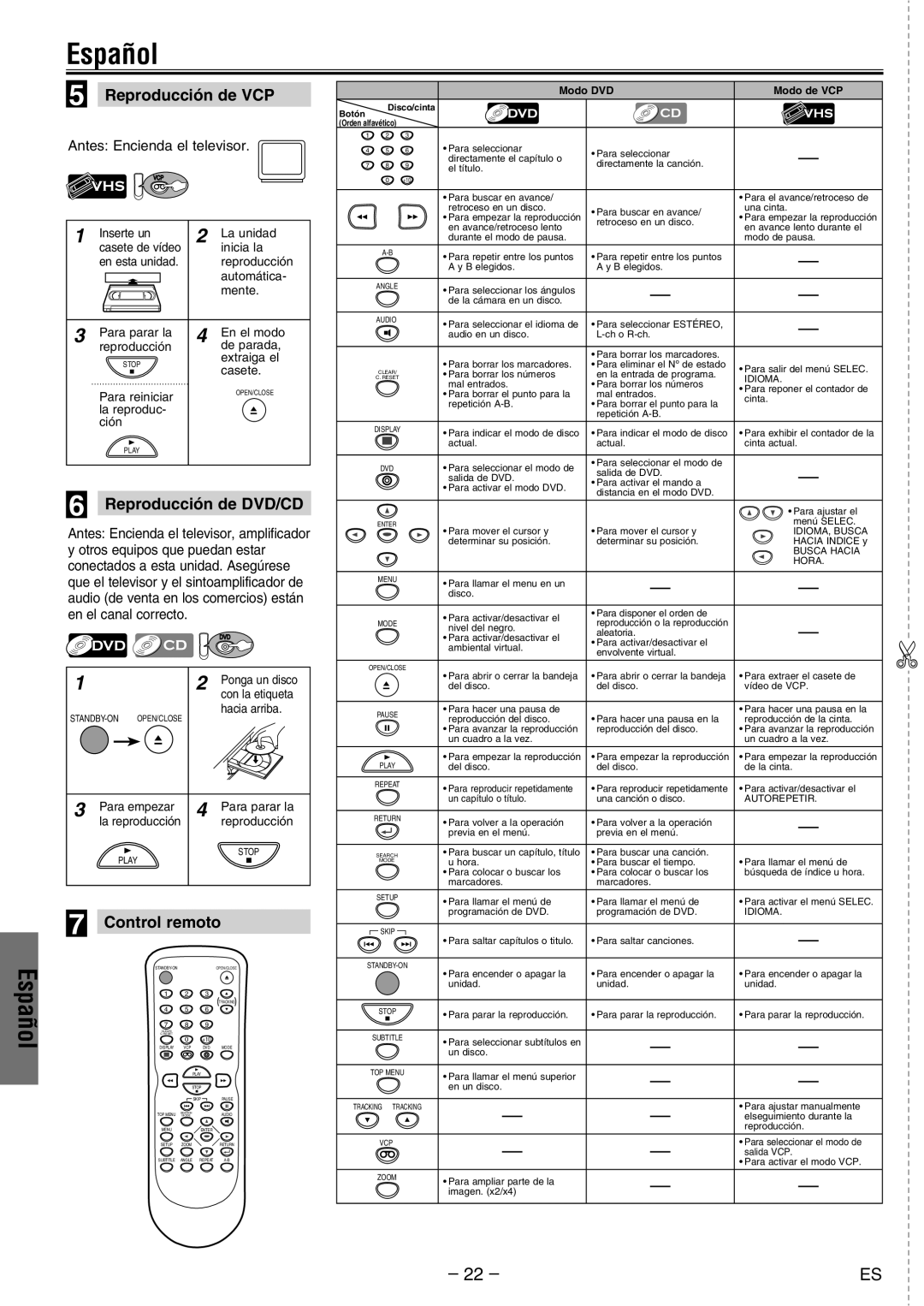 FUNAI DV200MW8 owner manual Reproducción de VCP, Reproducción de DVD/CD, Control remoto, Antes Encienda el televisor 