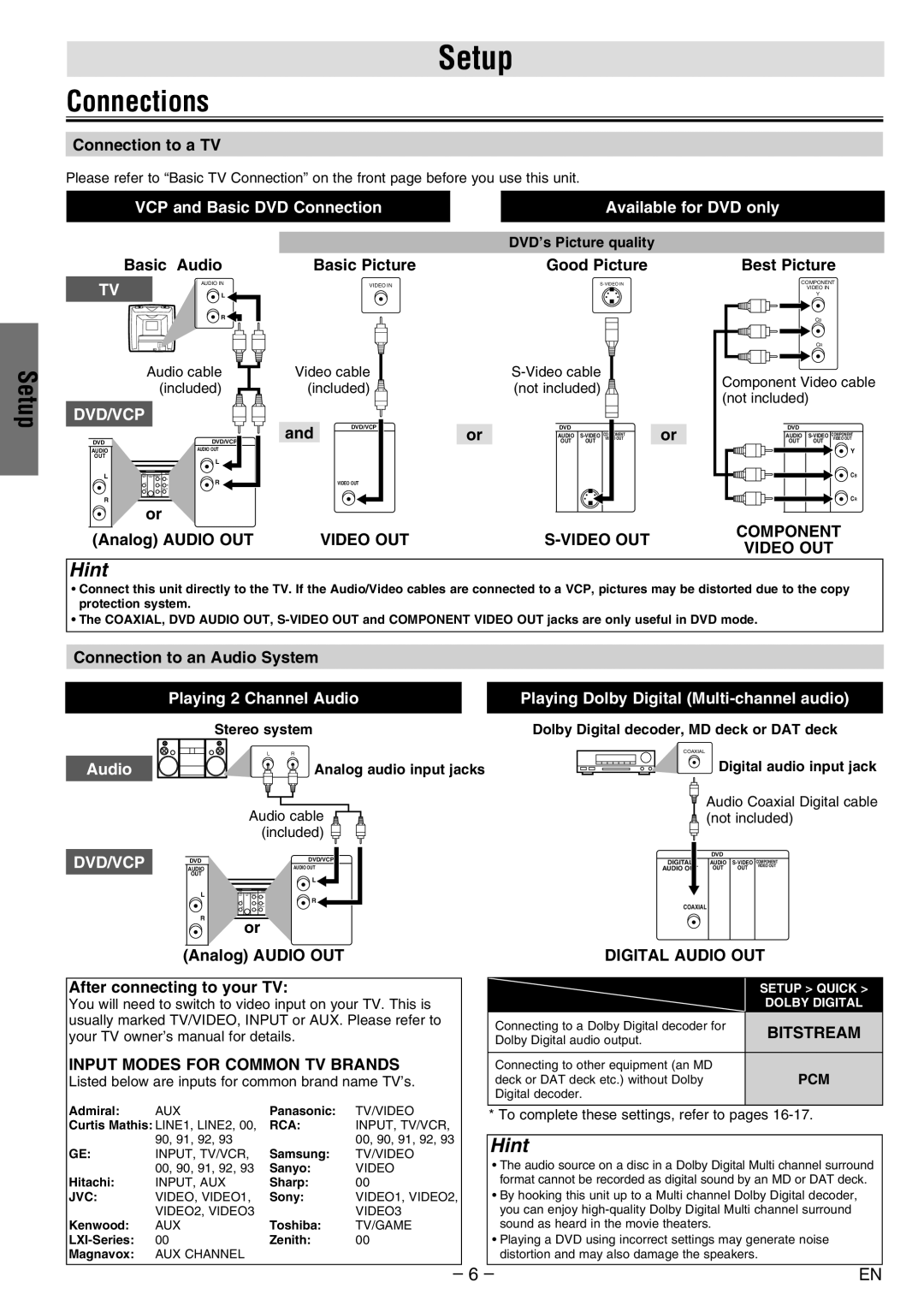 FUNAI DV200MW8 owner manual Setup, Connections 