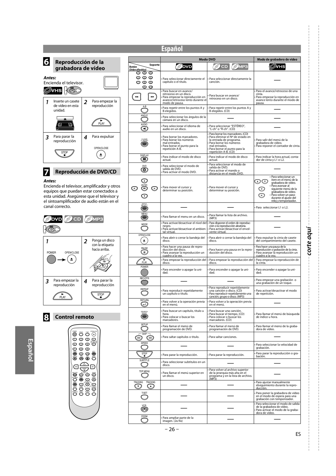 FUNAI DV220TT8 owner manual Reproducción de la, Grabadora de vídeo, Reproducción de DVD/CD, Control remoto 