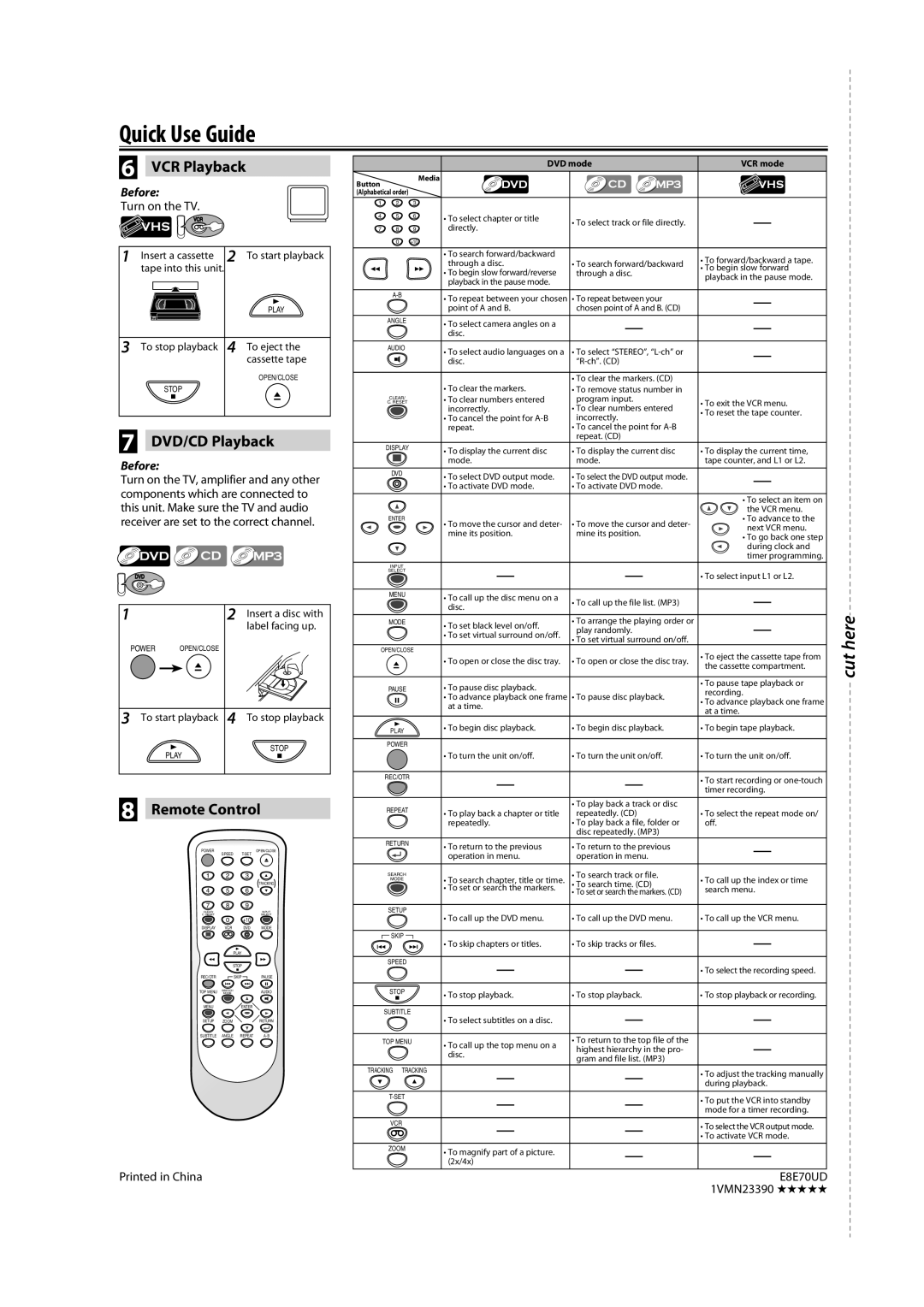 FUNAI DV220TT8 DVD/CD Playback, VCR Playback, Turn on the TV, Insert a cassette, To stop playback To eject Cassette tape 