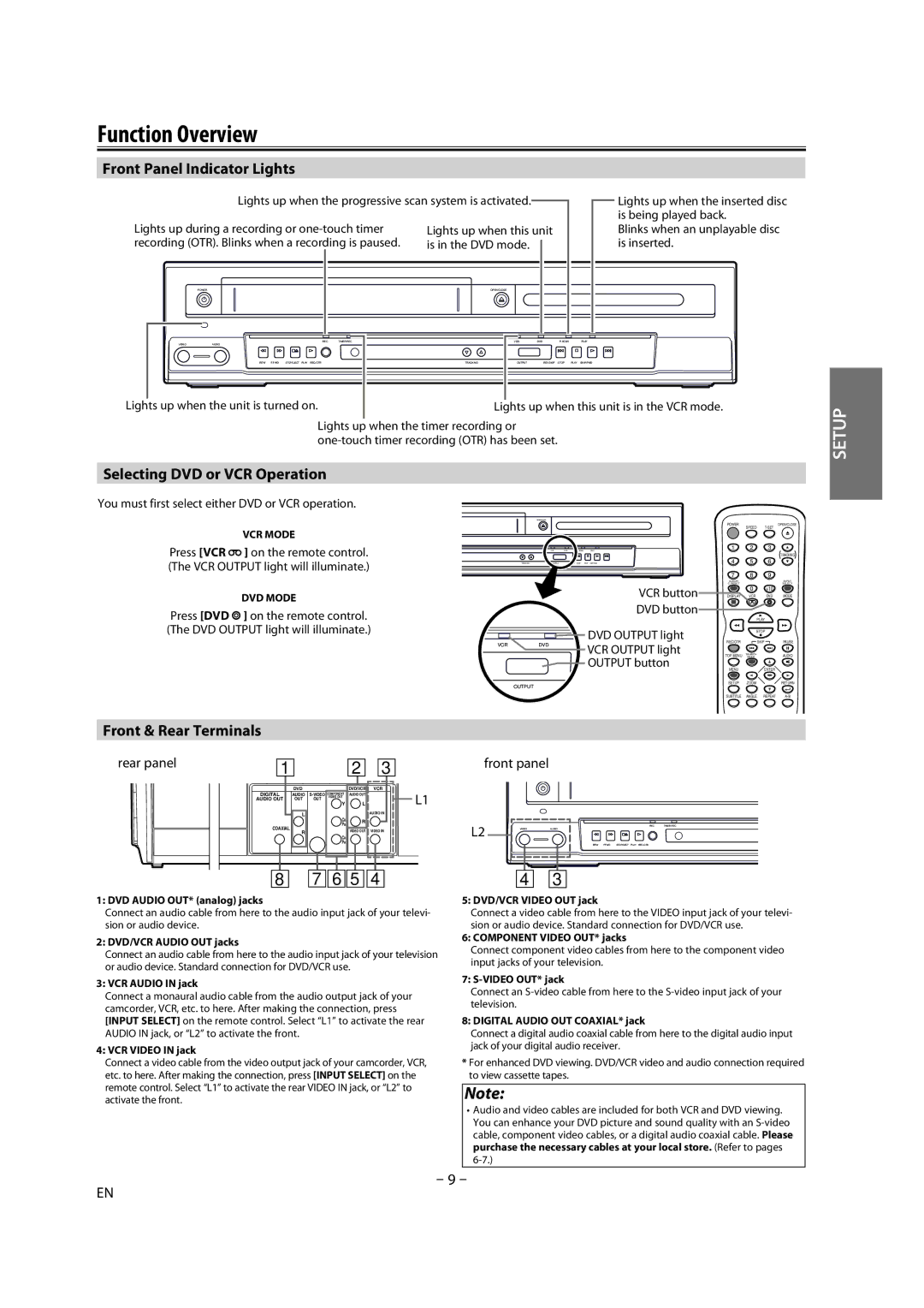 FUNAI DV220TT8 Function Overview, Front Panel Indicator Lights, Selecting DVD or VCR Operation, Front & Rear Terminals 