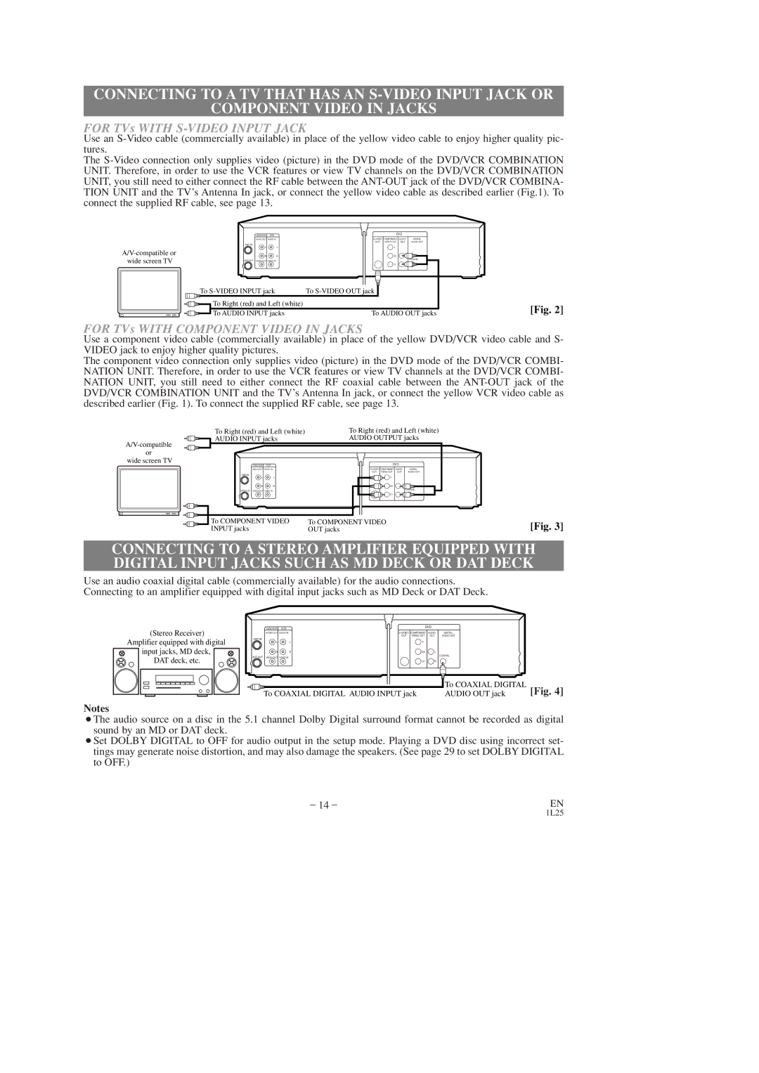 FUNAI DVC860D owner manual For TVs with S-VIDEO Input Jack 