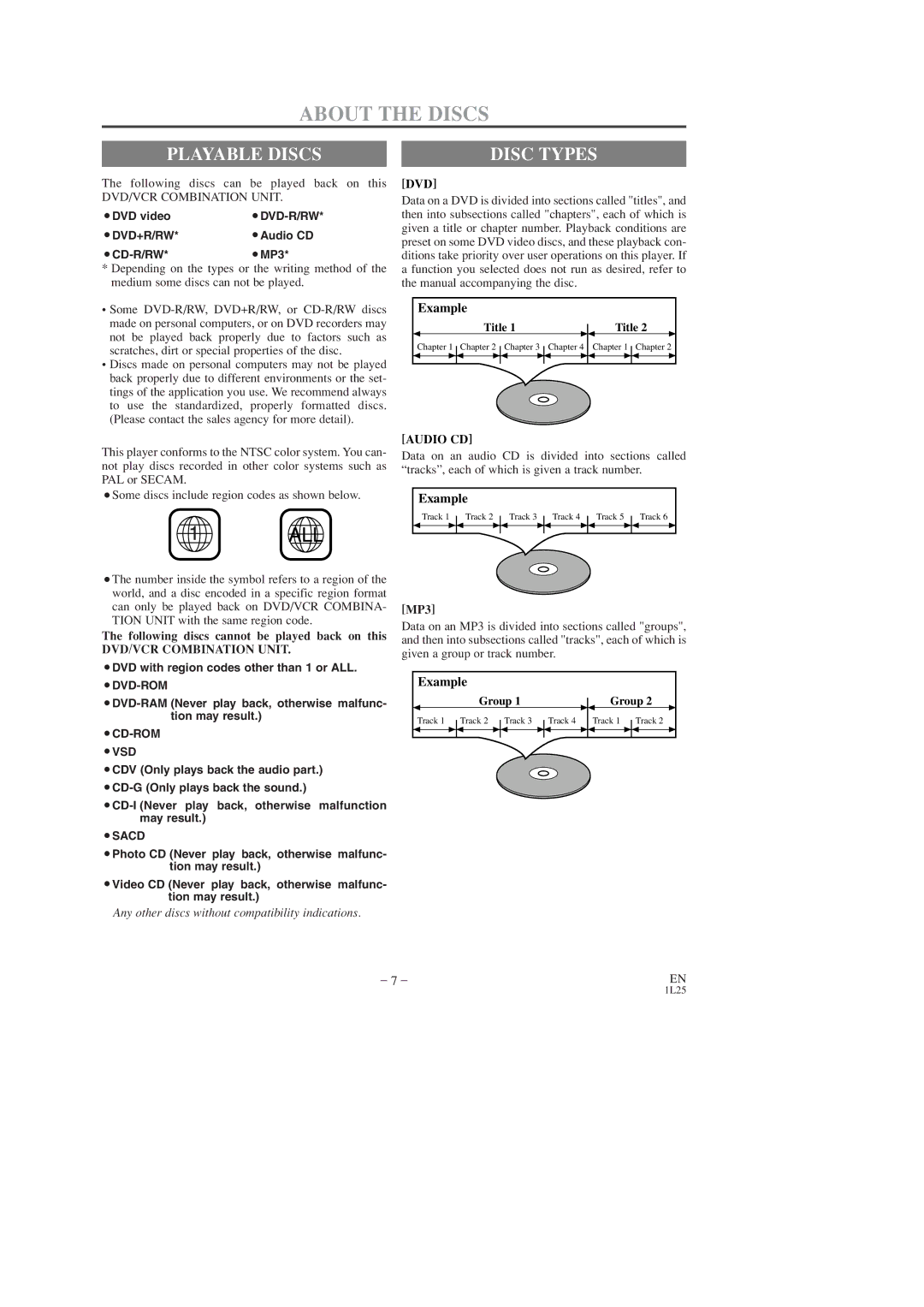 FUNAI DVC860D owner manual About the Discs, Playable Discs, Following discs can be played back on this 