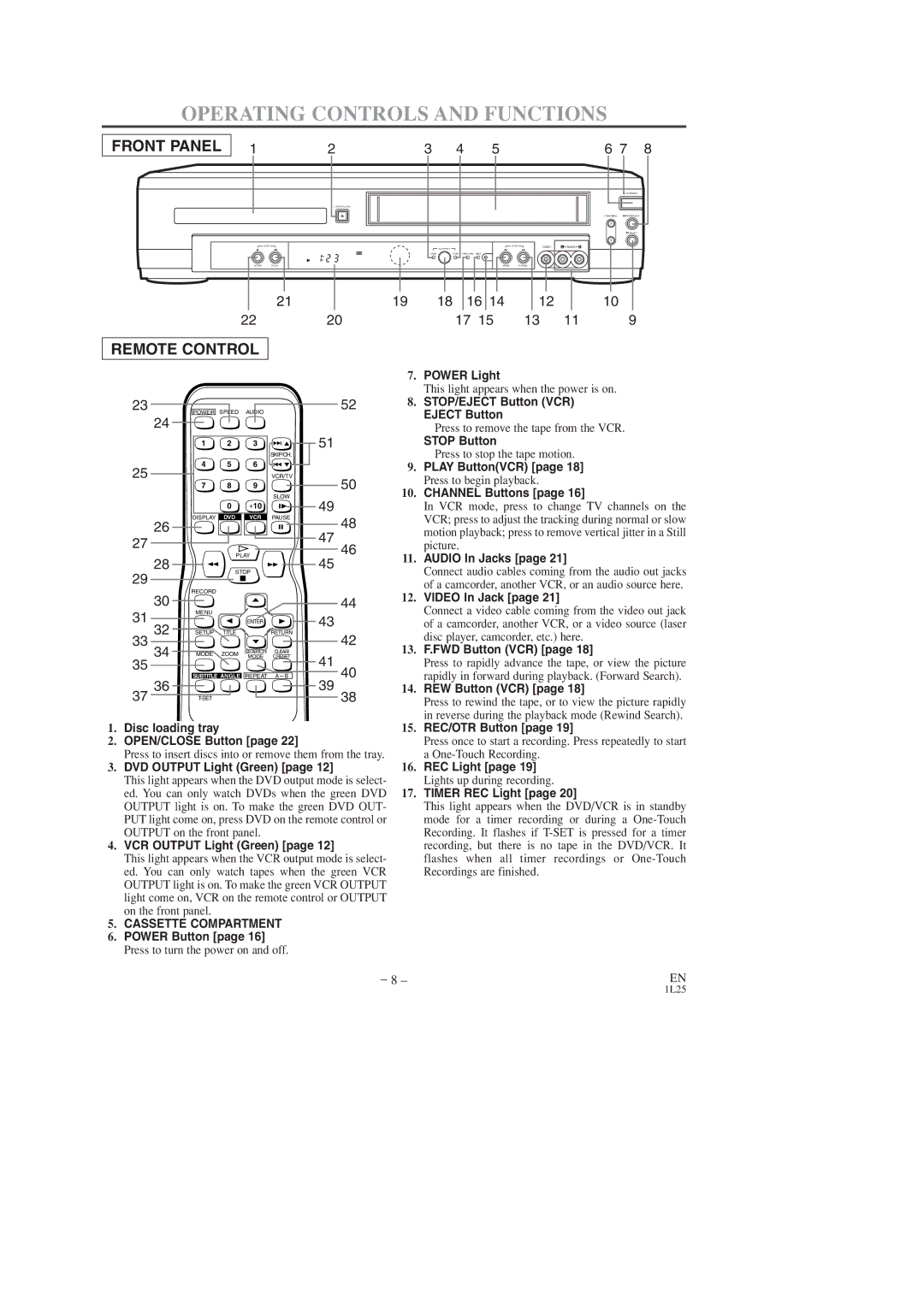 FUNAI DVC860D owner manual Operating Controls and Functions 