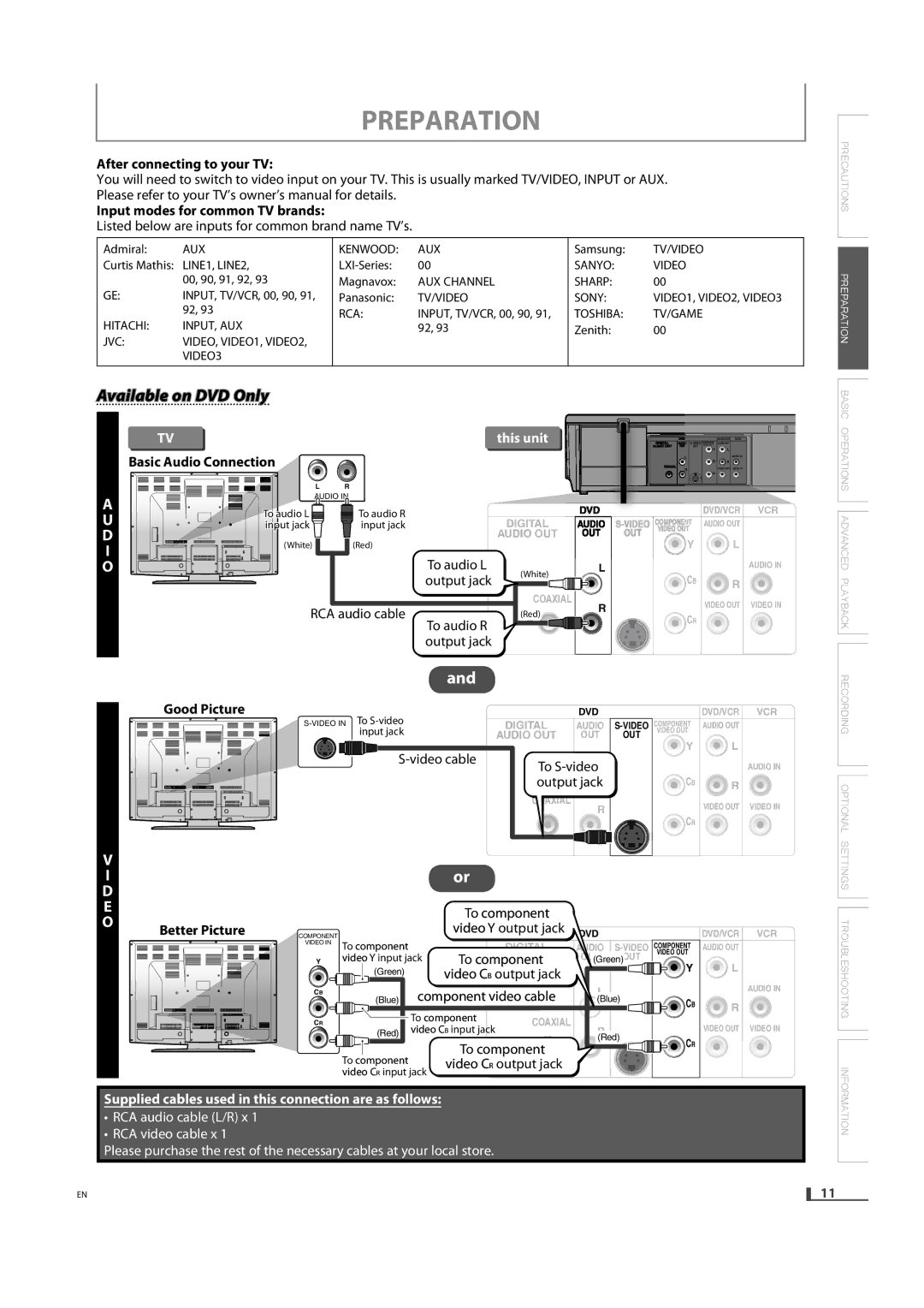 FUNAI DVD3315V owner manual Available on DVD Only, Basic Audio Connection, Better Picture 