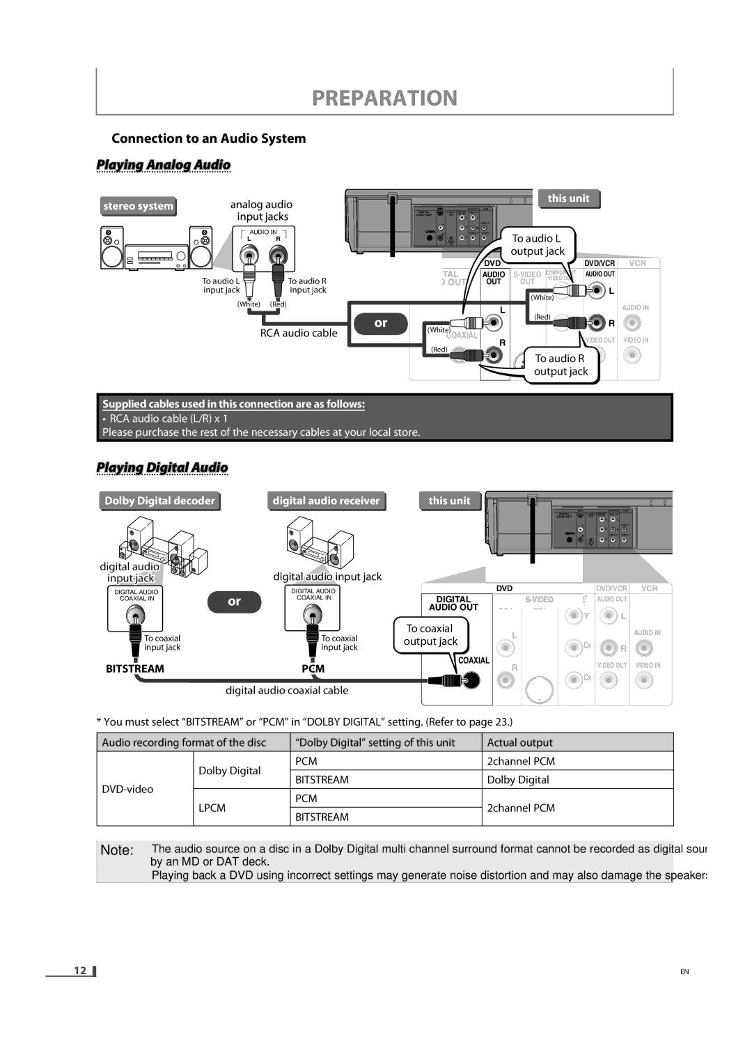 FUNAI DVD3315V Connection to an Audio System, Playing Analog Audio, Playing Digital Audio, Analog audio, Input jacks 