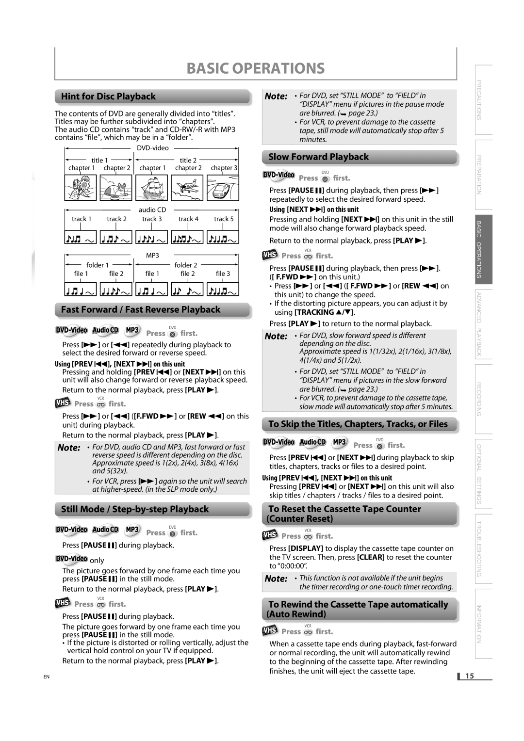 FUNAI DVD3315V owner manual Basic Operations 