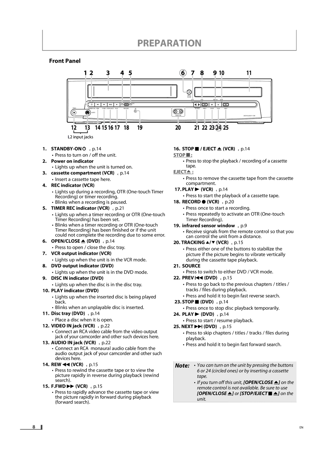 FUNAI DVD3315V owner manual Front Panel 