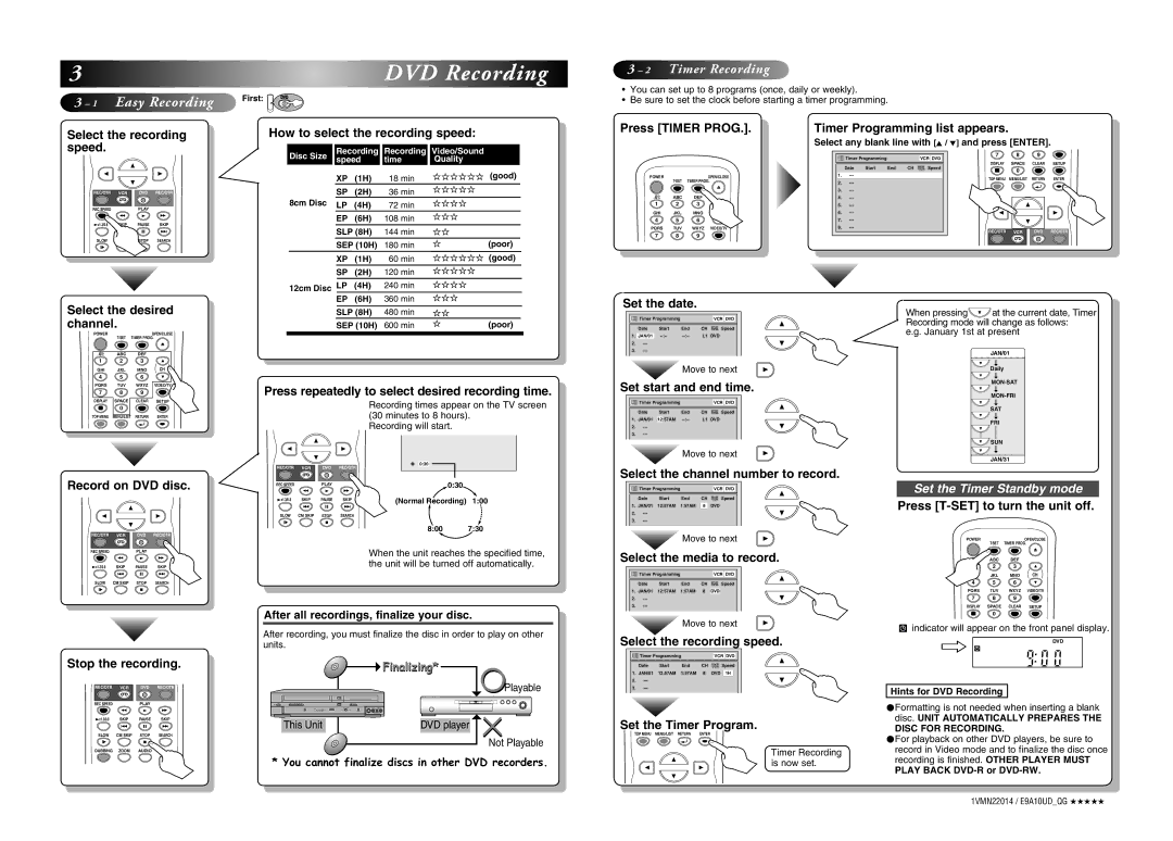 FUNAI DVR90VG manual After all recordings, finalize your disc, Select any blank line with K / L and press Enter 