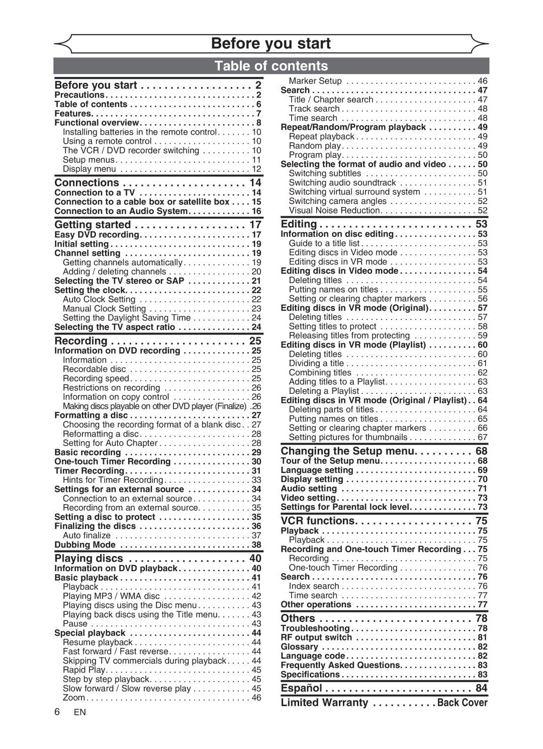 FUNAI DVR90VG manual Table of contents 