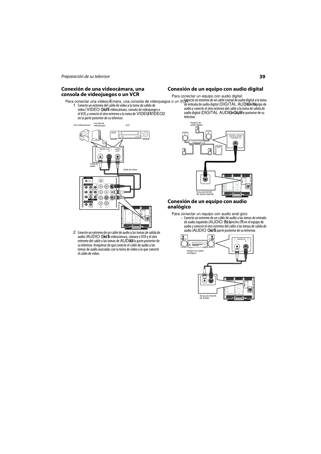 FUNAI DX-LCD37-09 manual Conexión de un equipo con audio digital, Conexión de un equipo con audio analógico 