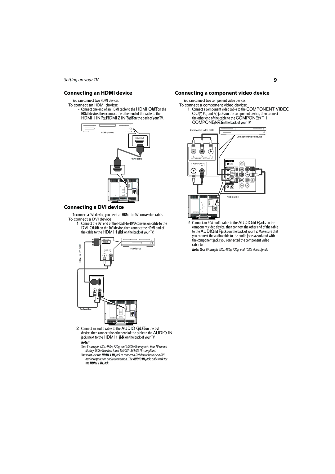 FUNAI DX-LCD37-09 manual Connecting an Hdmi device, Connecting a DVI device, Connecting a component video device 