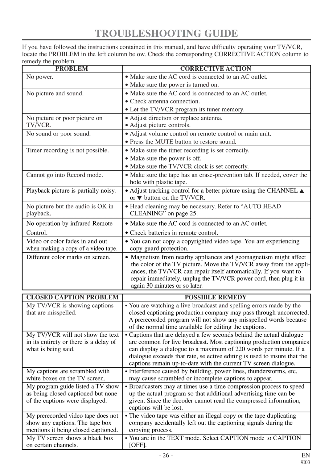 FUNAI EC313E owner manual Troubleshooting Guide, Problem Corrective Action, Tv/Vcr, Closed Caption Problem Possible Remedy 