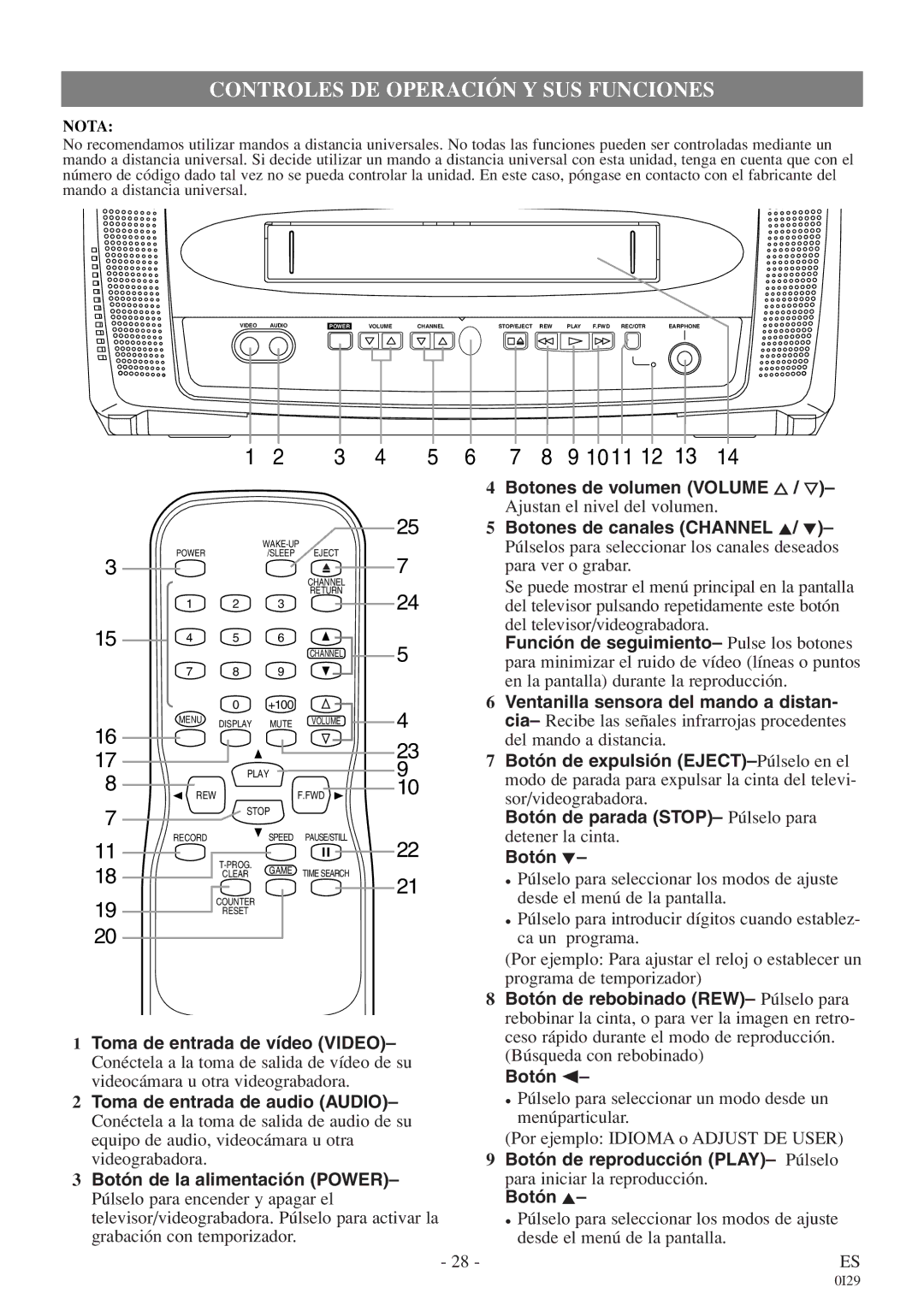 FUNAI EC313E owner manual Controles DE Operación Y SUS Funciones 