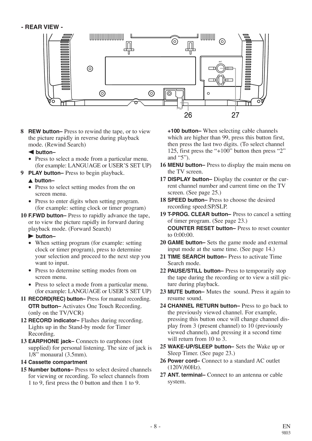 FUNAI EC313E owner manual 2627 