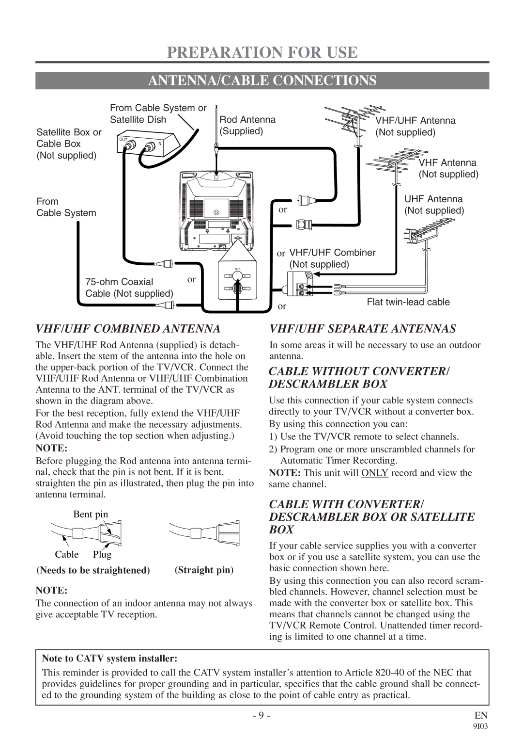 FUNAI EC313E owner manual Preparation for USE, ANTENNA/CABLE Connections, Needs to be straightened Straight pin 