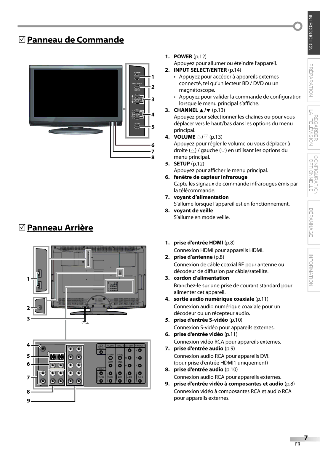 FUNAI ELC320EM9 owner manual 5Panneau de Commande 5Panneau Arrière 