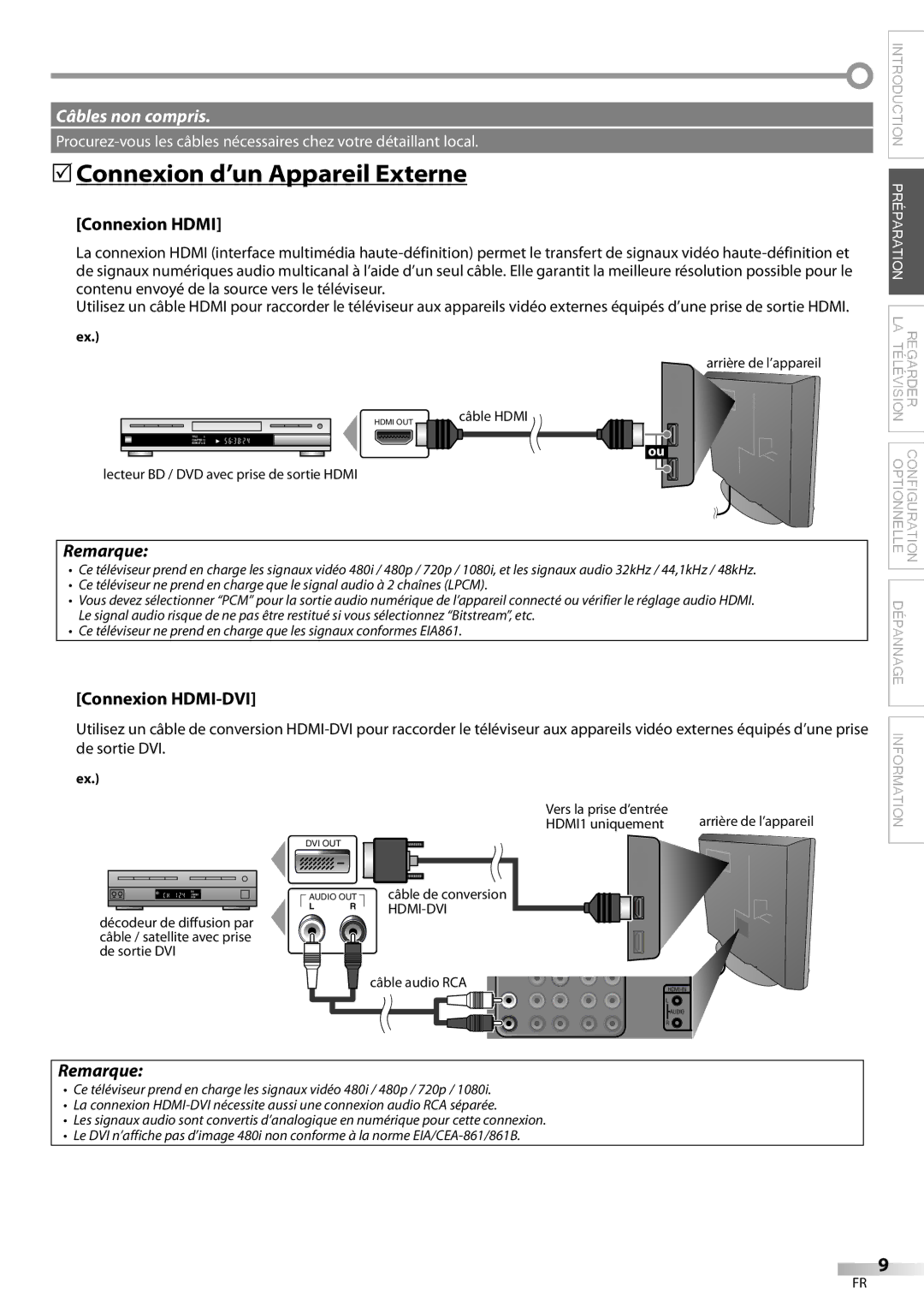 FUNAI ELC320EM9 owner manual 5Connexion d’un Appareil Externe, Connexion Hdmi, Connexion HDMI-DVI 