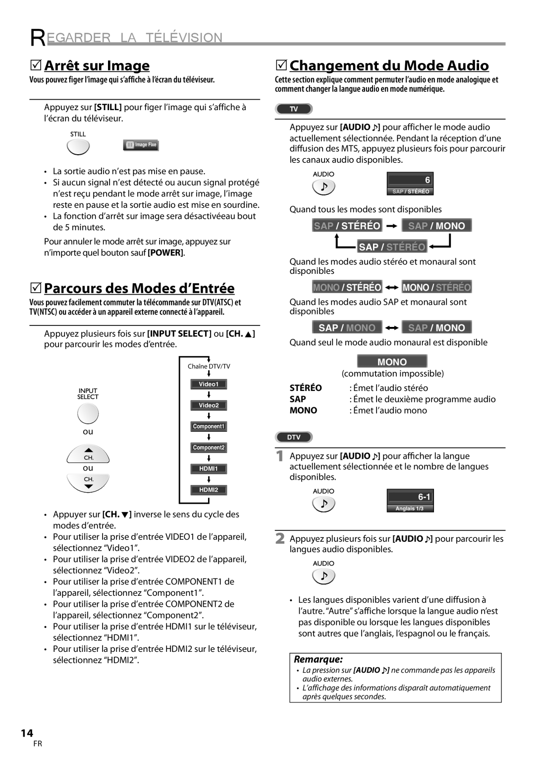 FUNAI ELC320EM9 Regarder LA Télévision, 5Arrêt sur Image, 5Parcours des Modes d’Entrée 5Changement du Mode Audio, Stéréo 