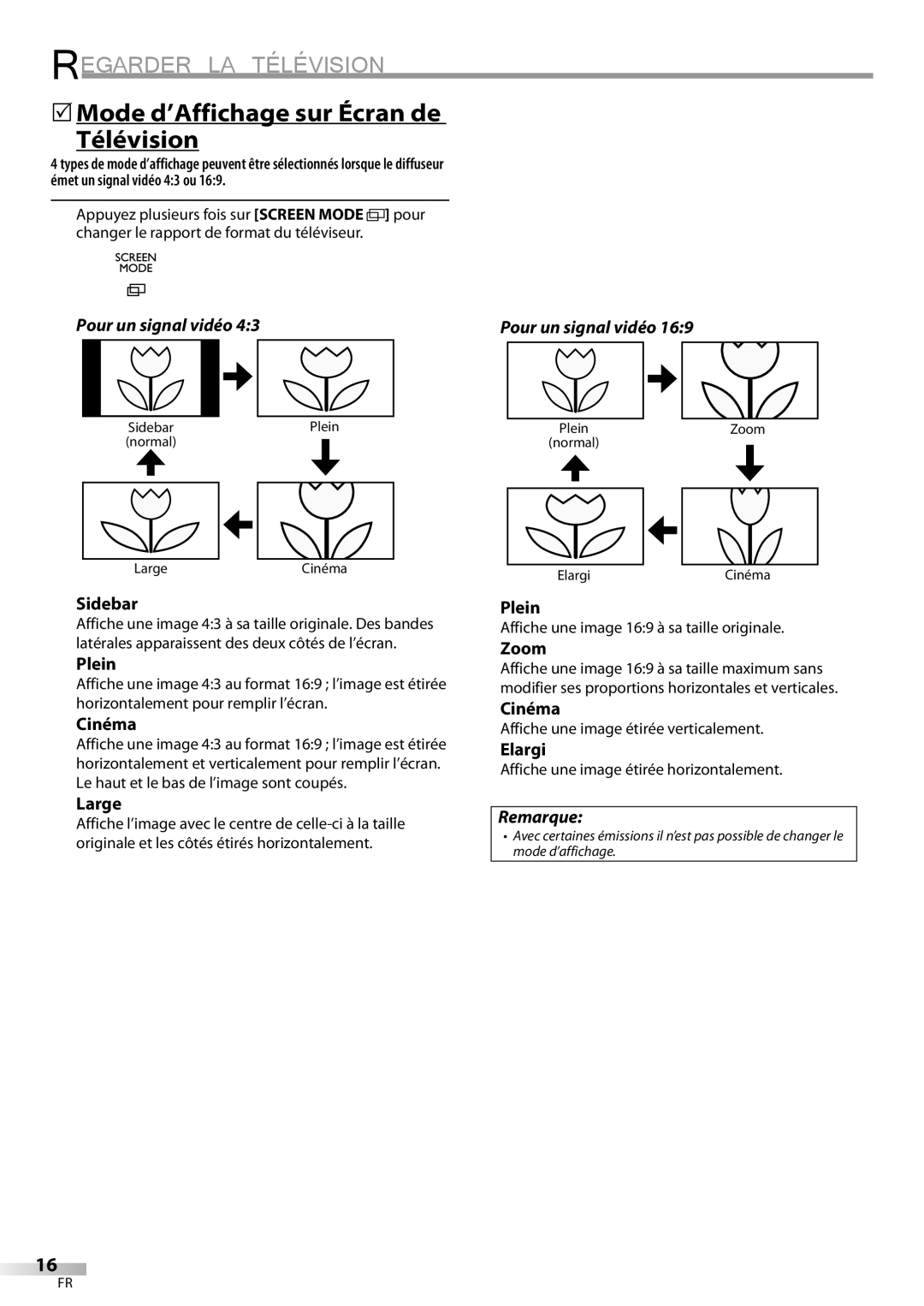 FUNAI ELC320EM9 owner manual 5Mode d’Affichage sur Écran de Télévision, Pour un signal vidéo 