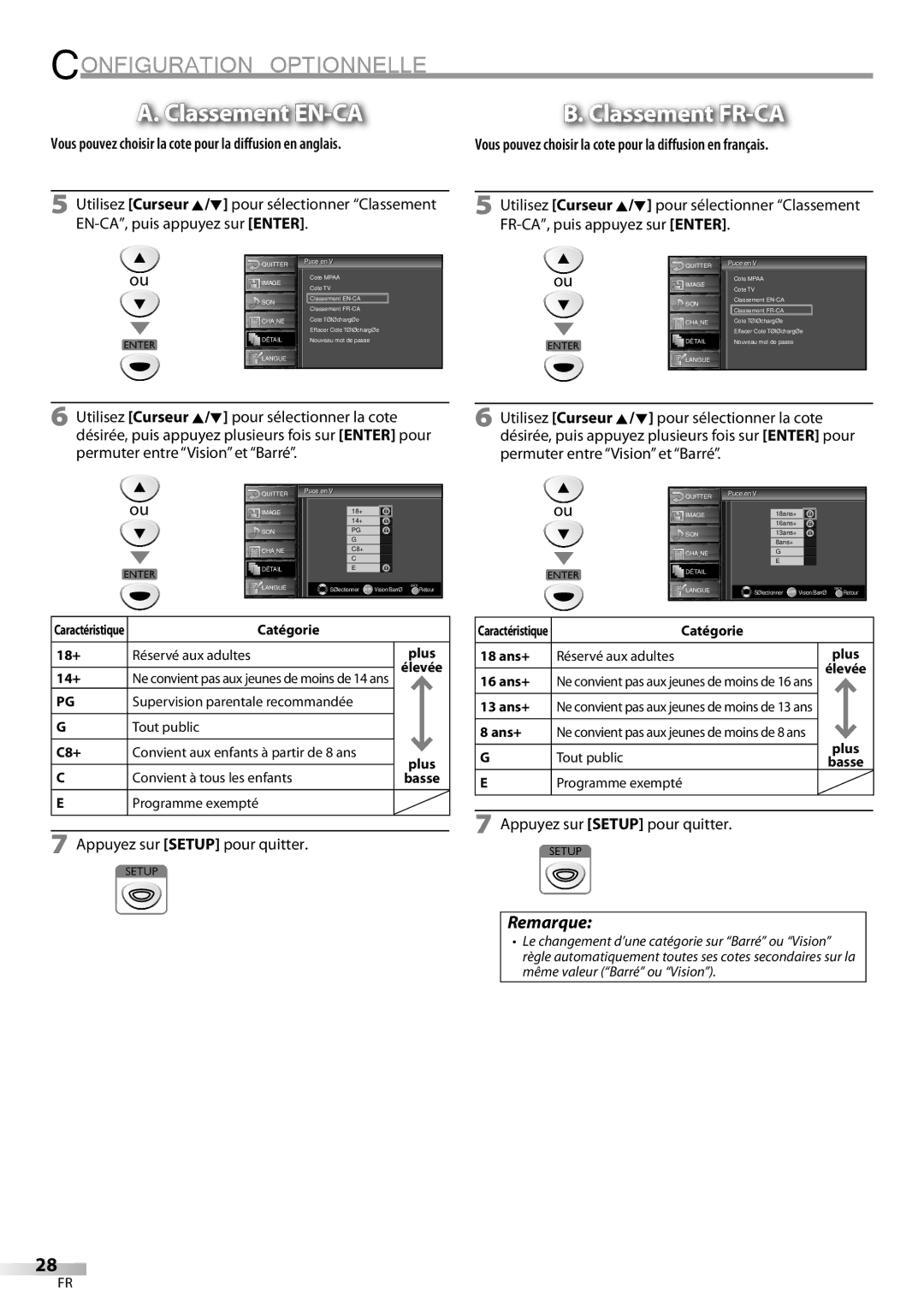 FUNAI ELC320EM9 Vous pouvez choisir la cote pour la diffusion en anglais, Appuyez sur Setup pour quitter, 18+, 14+ 