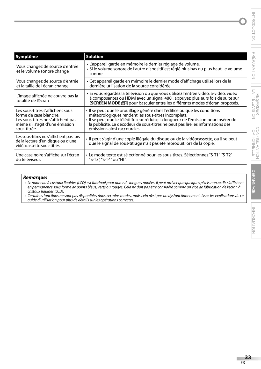 FUNAI ELC320EM9 owner manual ’appareil garde en mémoire le dernier réglage de volume, Et le volume sonore change, Sonore 