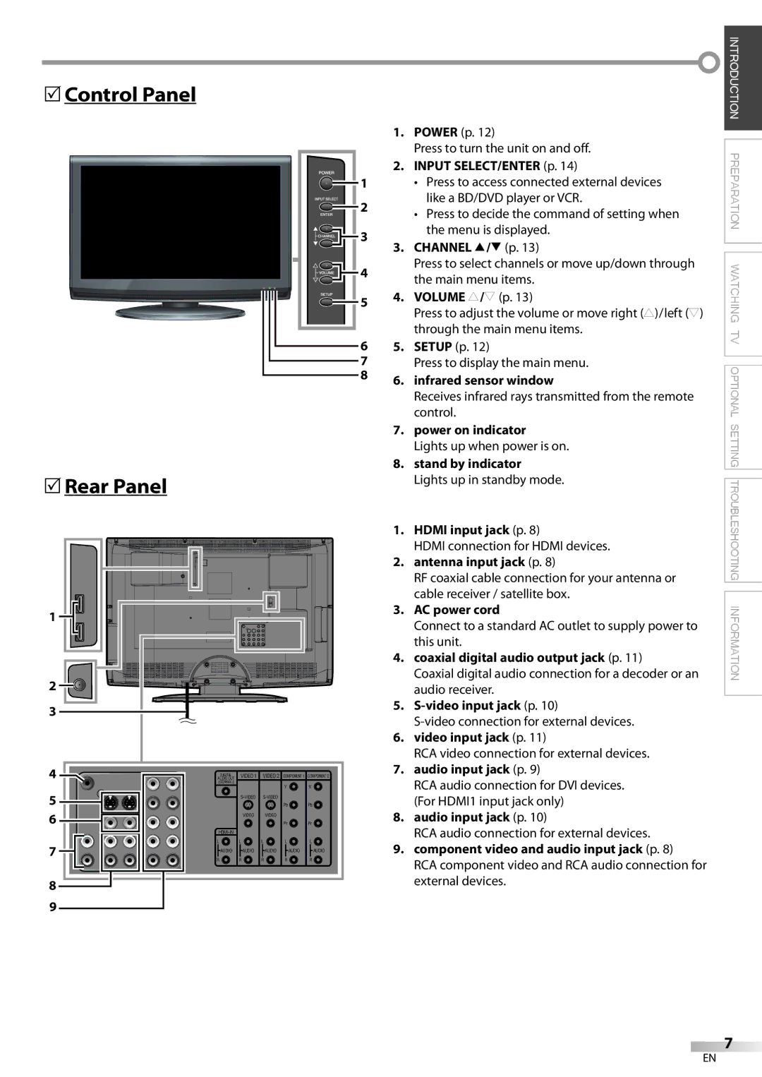 FUNAI ELC320EM9 owner manual 5Control Panel 5Rear Panel 