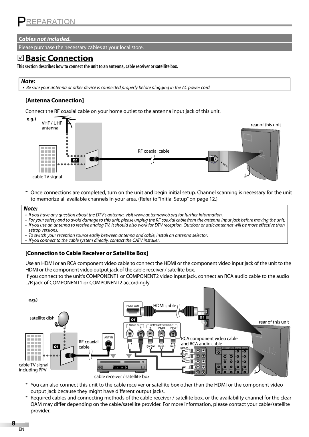 FUNAI ELC320EM9 Preparation, 5Basic Connection, Antenna Connection, Connection to Cable Receiver or Satellite Box 