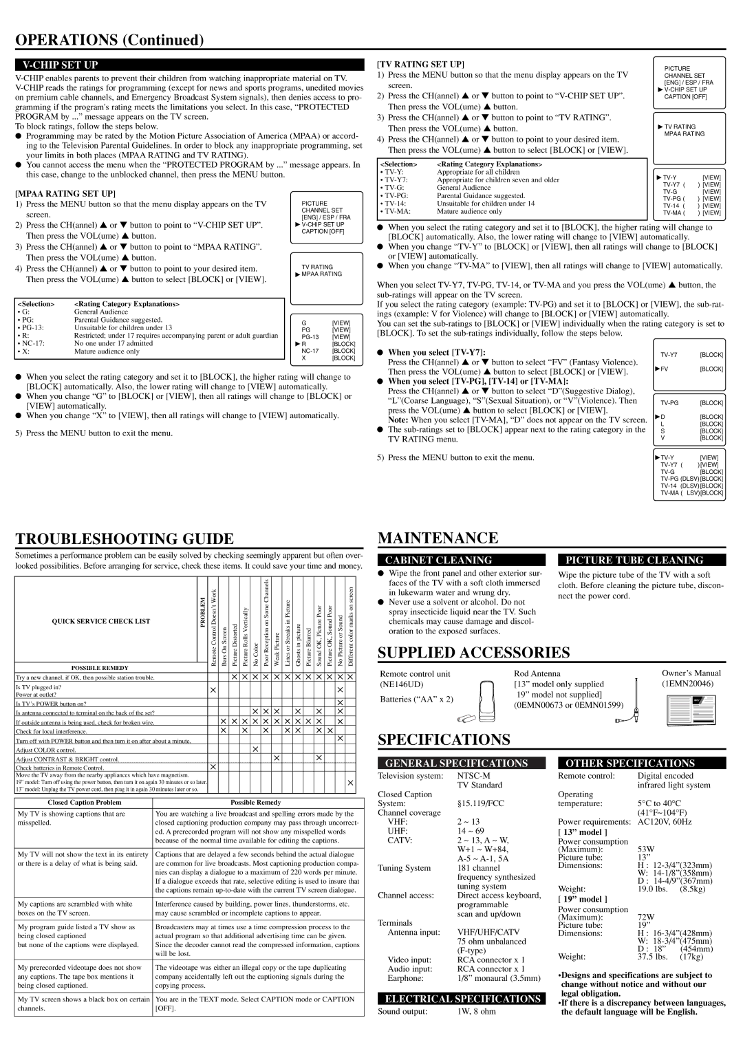 FUNAI ET413E, ET419E owner manual Operations, Troubleshooting Guide, Maintenance, Supplied Accessories, Specifications 