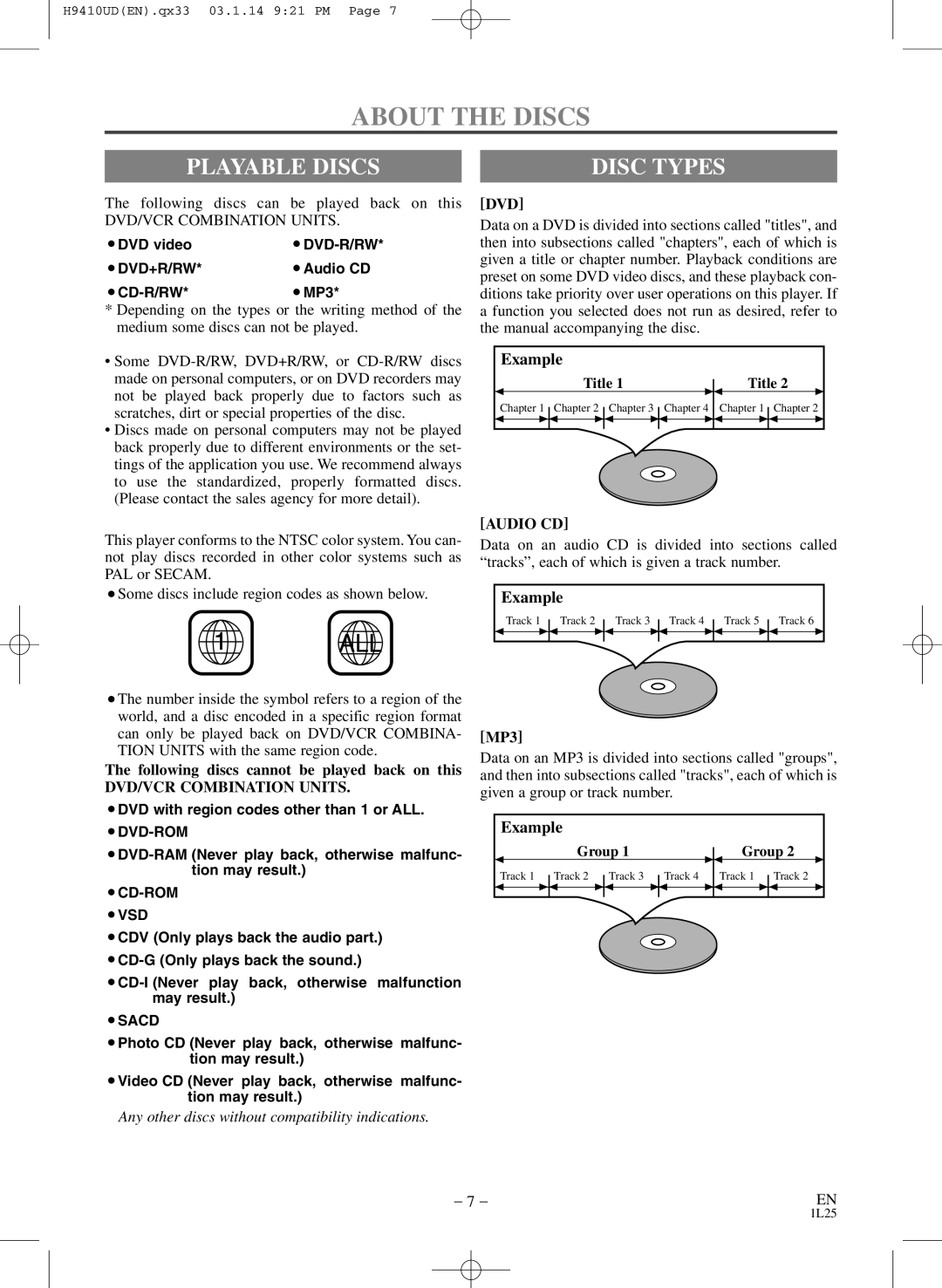 FUNAI EWD2203 About the Discs, Playable Discs Disc Types, Following discs cannot be played back on this, Example, MP3 